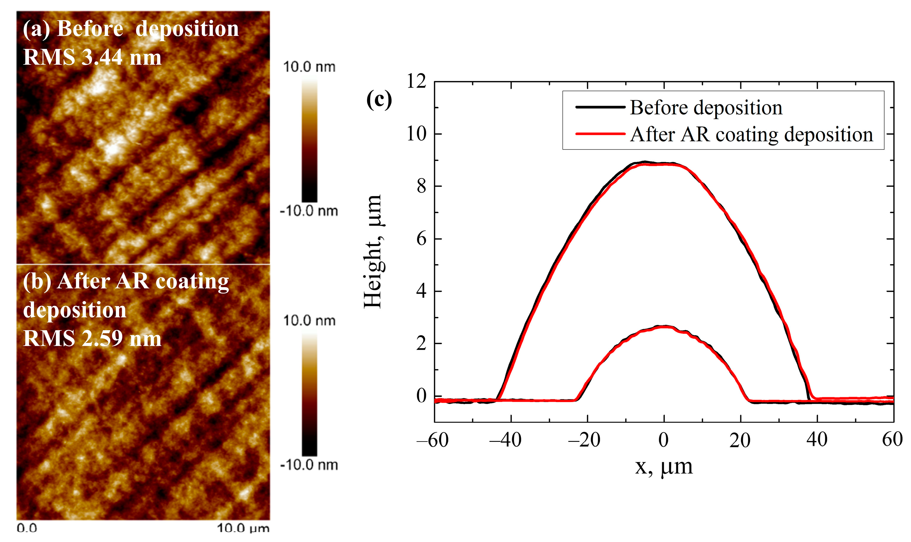 Nanomaterials 13 02281 g011