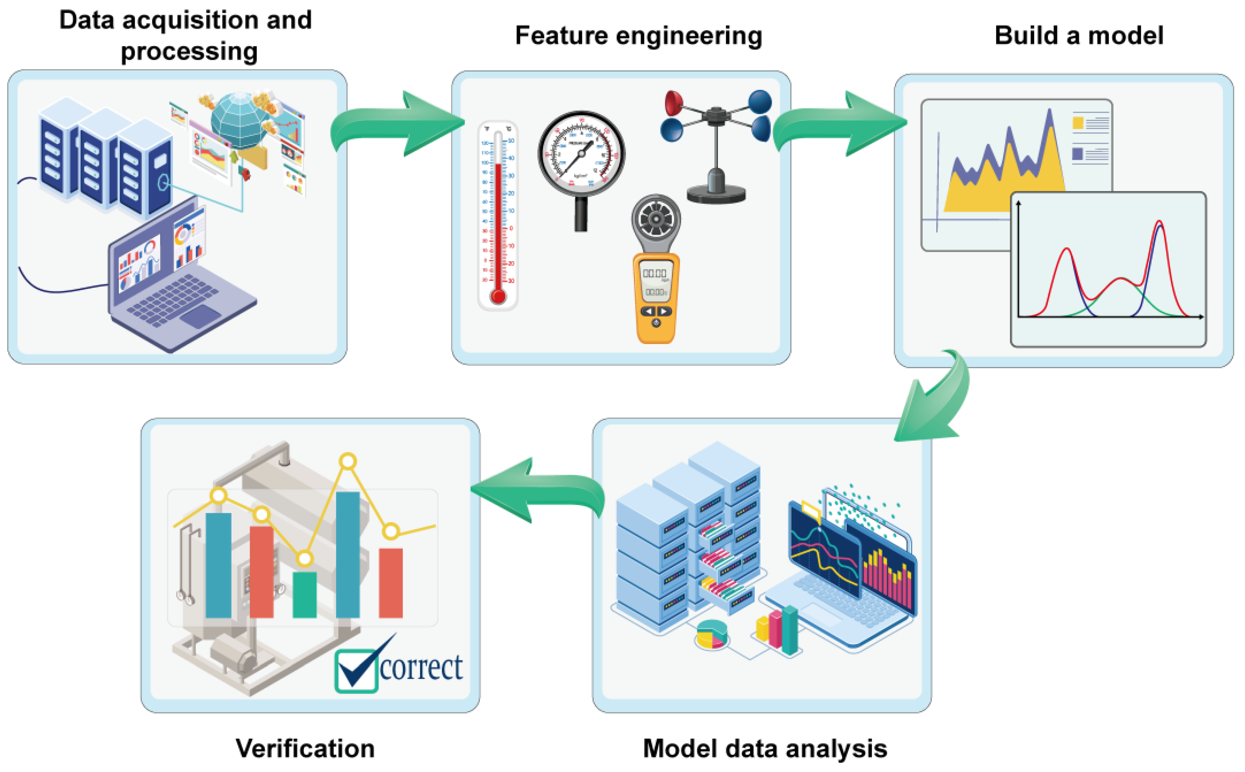 Nanomaterials 13 02283 g001 Nanomaterials 13 02283 g001