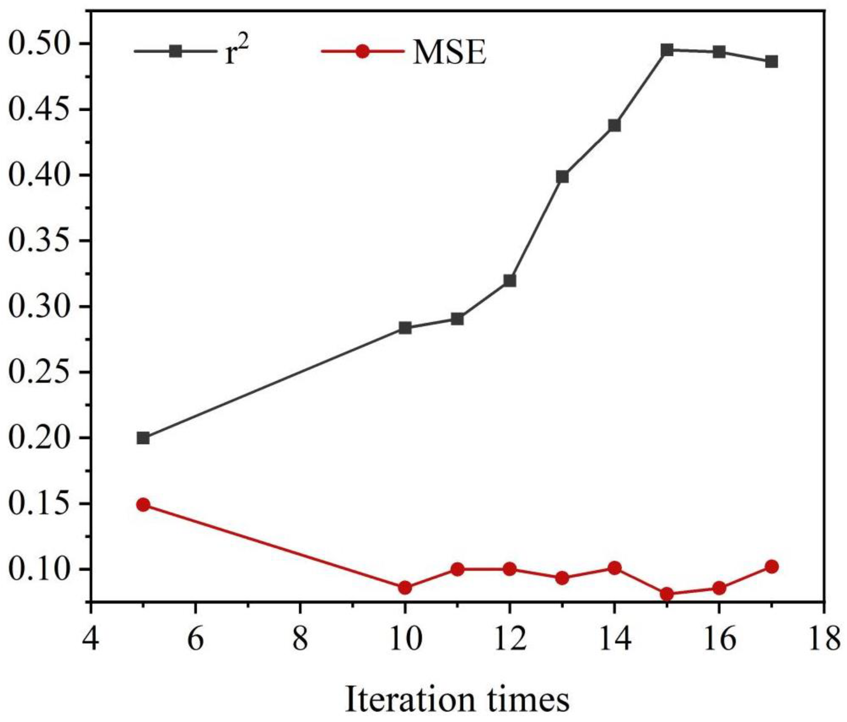 Nanomaterials 13 02283 g005 Nanomaterials 13 02283 g005