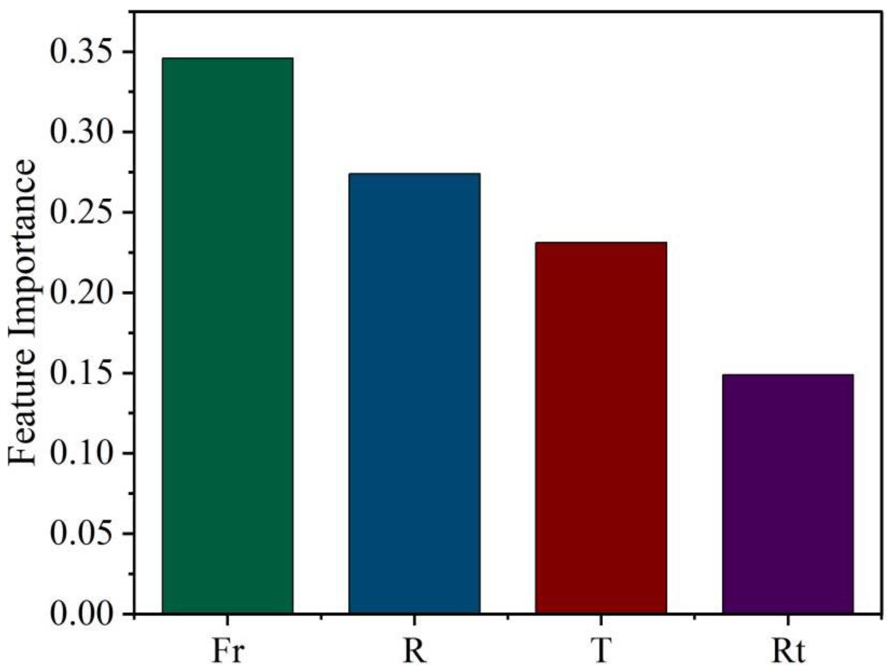 Nanomaterials 13 02283 g006 Nanomaterials 13 02283 g006