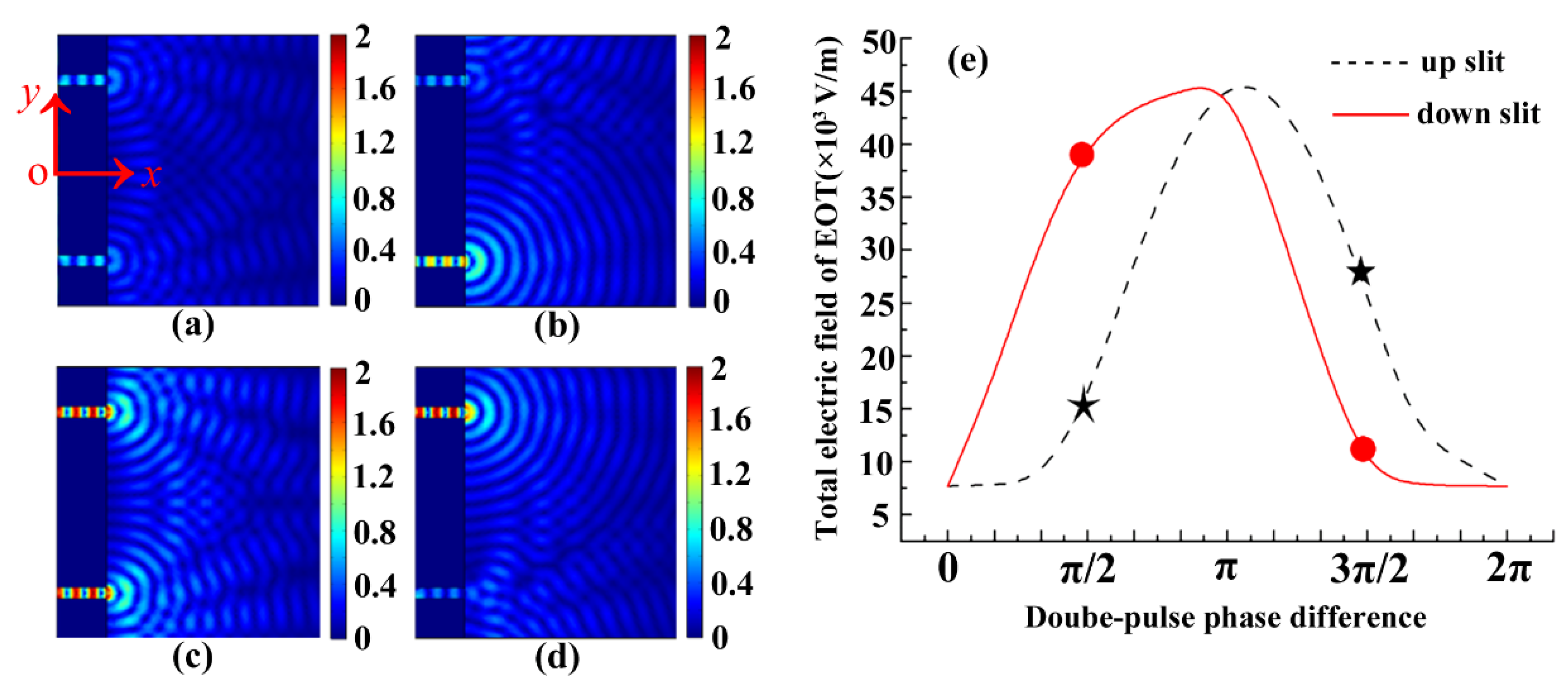 Nanomaterials 13 02284 g003