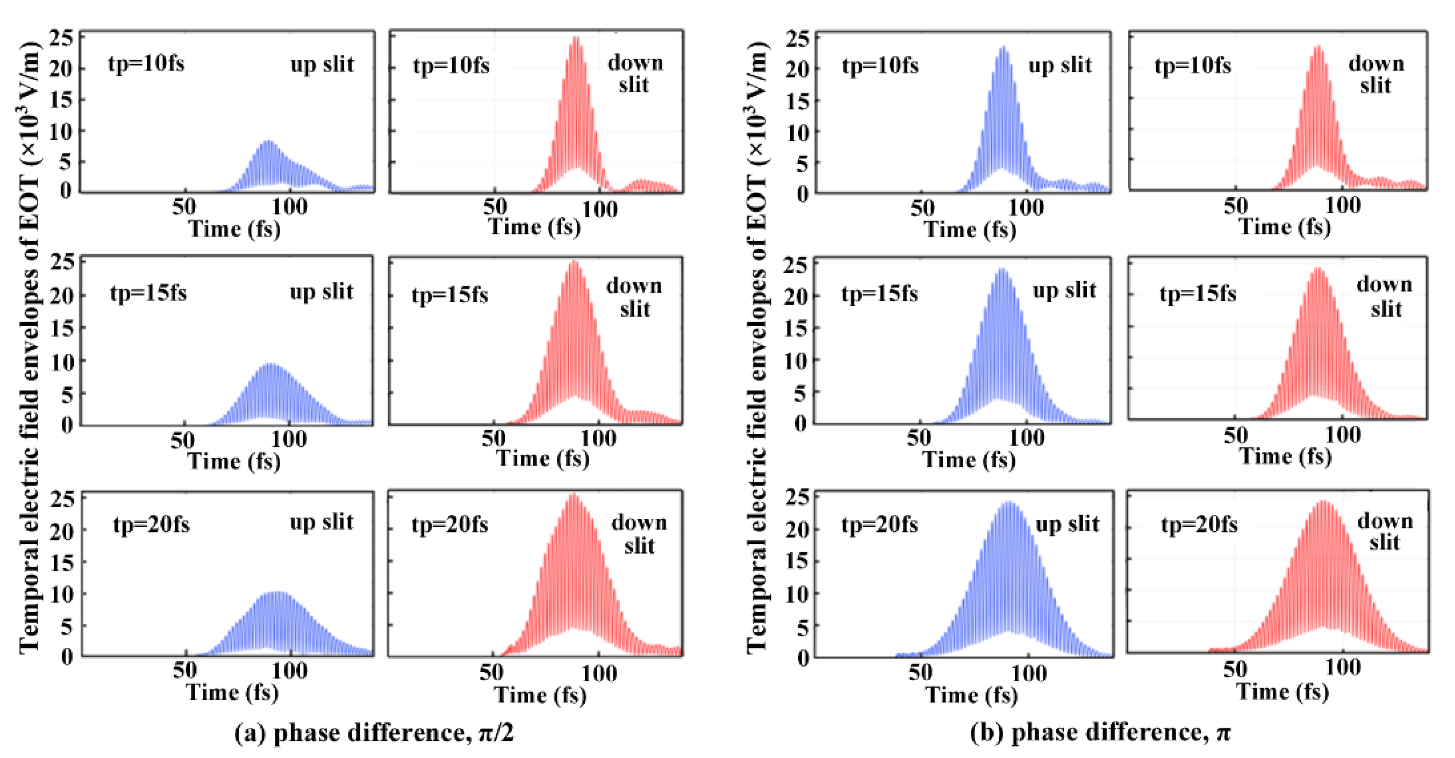 Nanomaterials 13 02284 g004