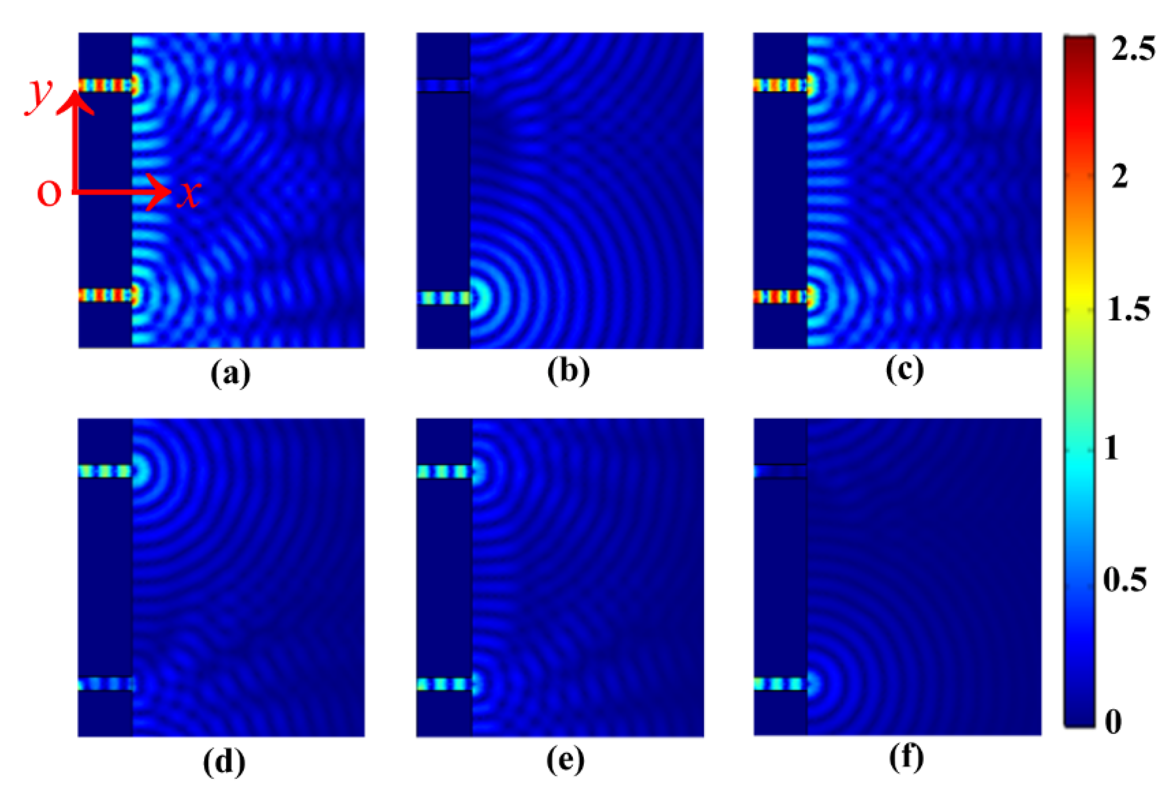 Nanomaterials 13 02284 g005