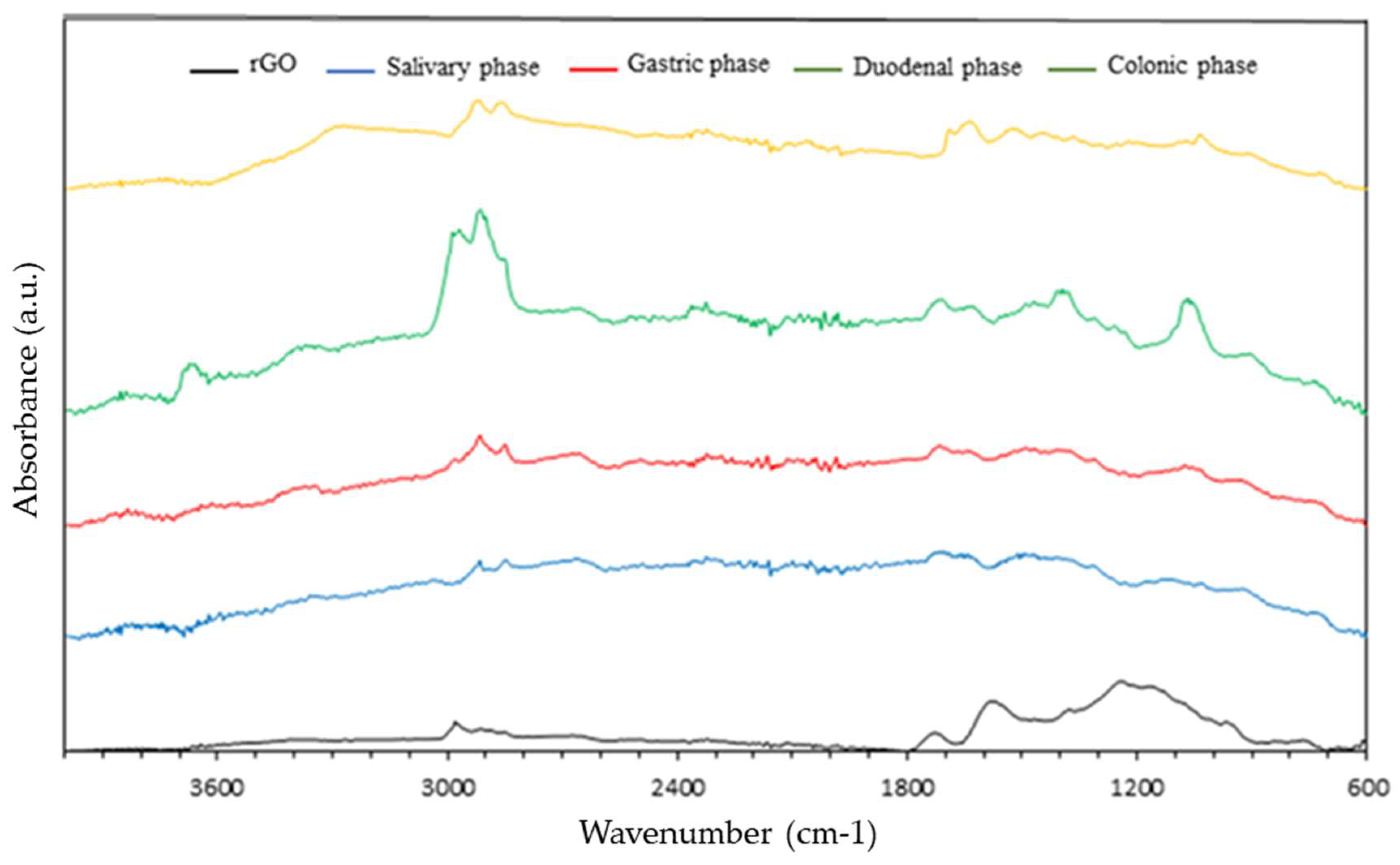 Nanomaterials 13 02285 g001 Nanomaterials 13 02285 g001