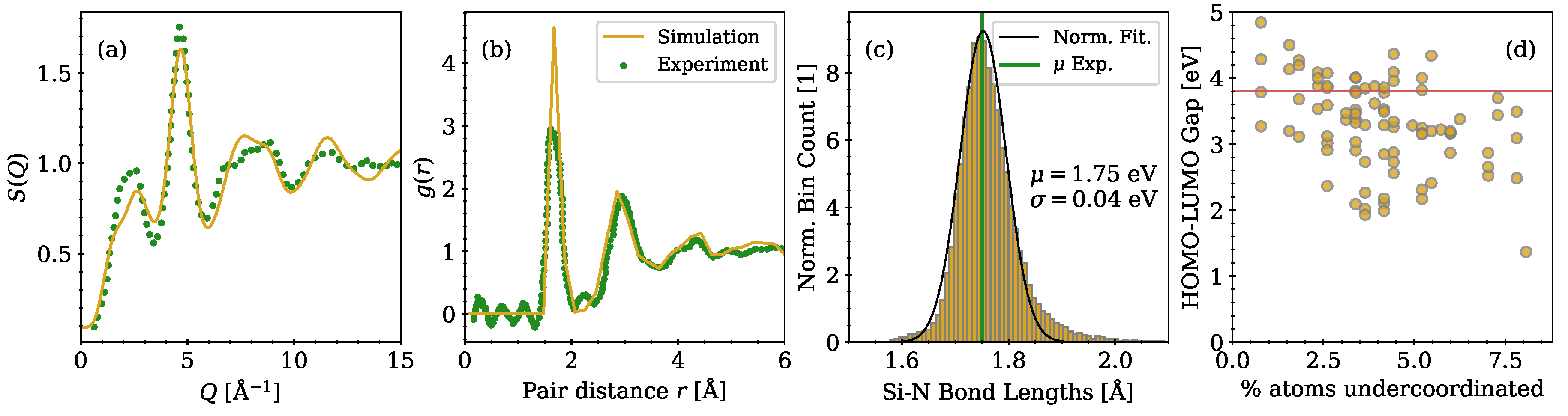 Nanomaterials 13 02286 g001