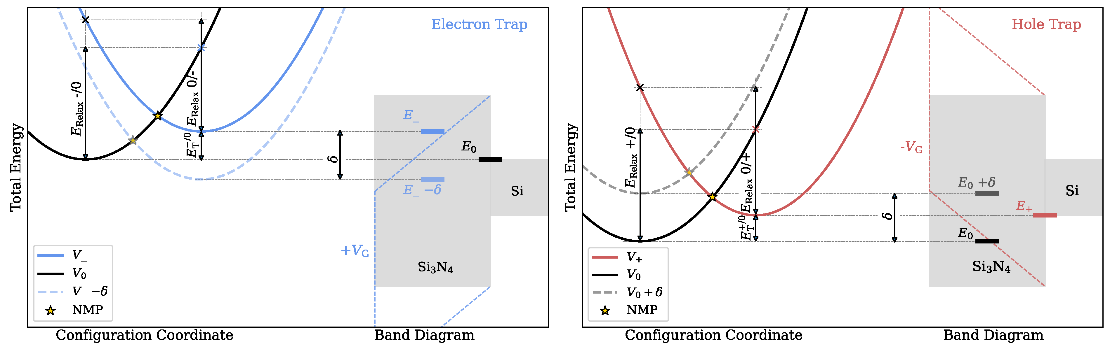 Nanomaterials 13 02286 g002