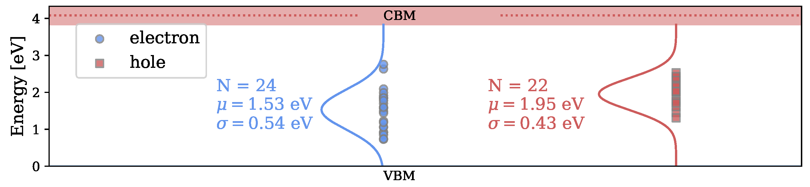 Nanomaterials 13 02286 g005