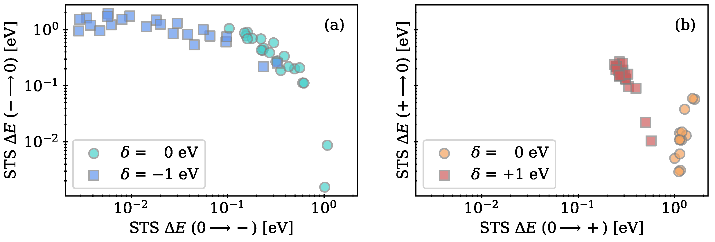 Nanomaterials 13 02286 g009