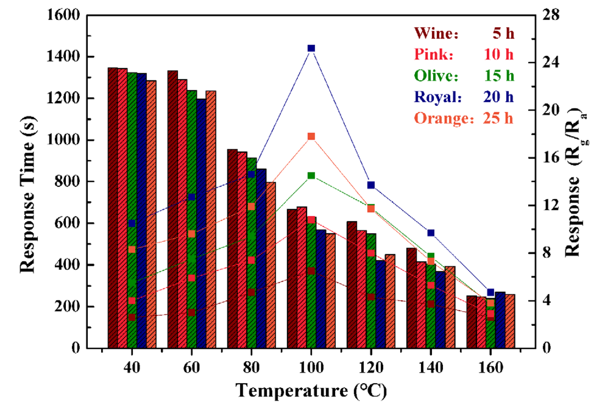 Nanomaterials 13 02289 g006 Nanomaterials 13 02289 g006