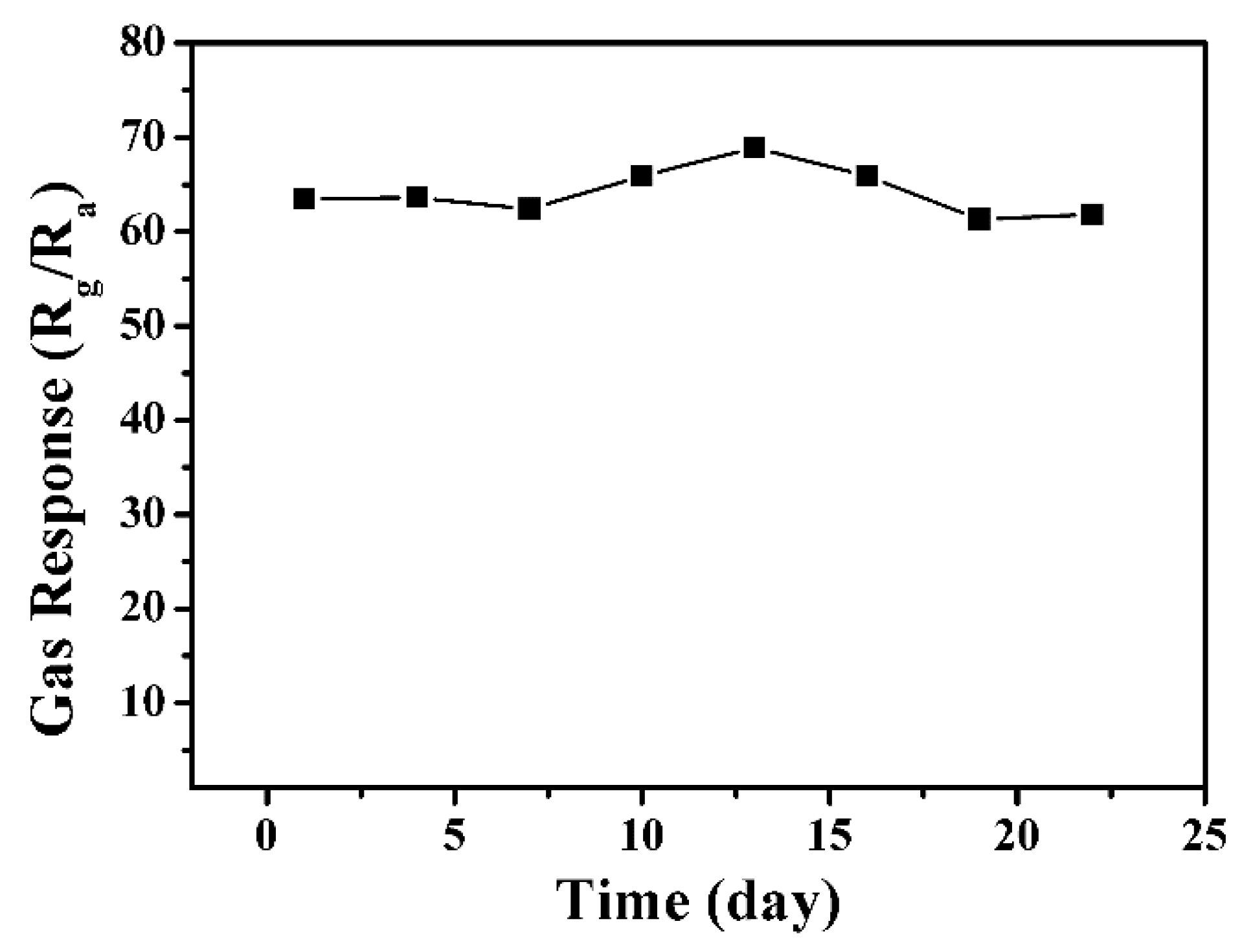 Nanomaterials 13 02289 g011 Nanomaterials 13 02289 g011