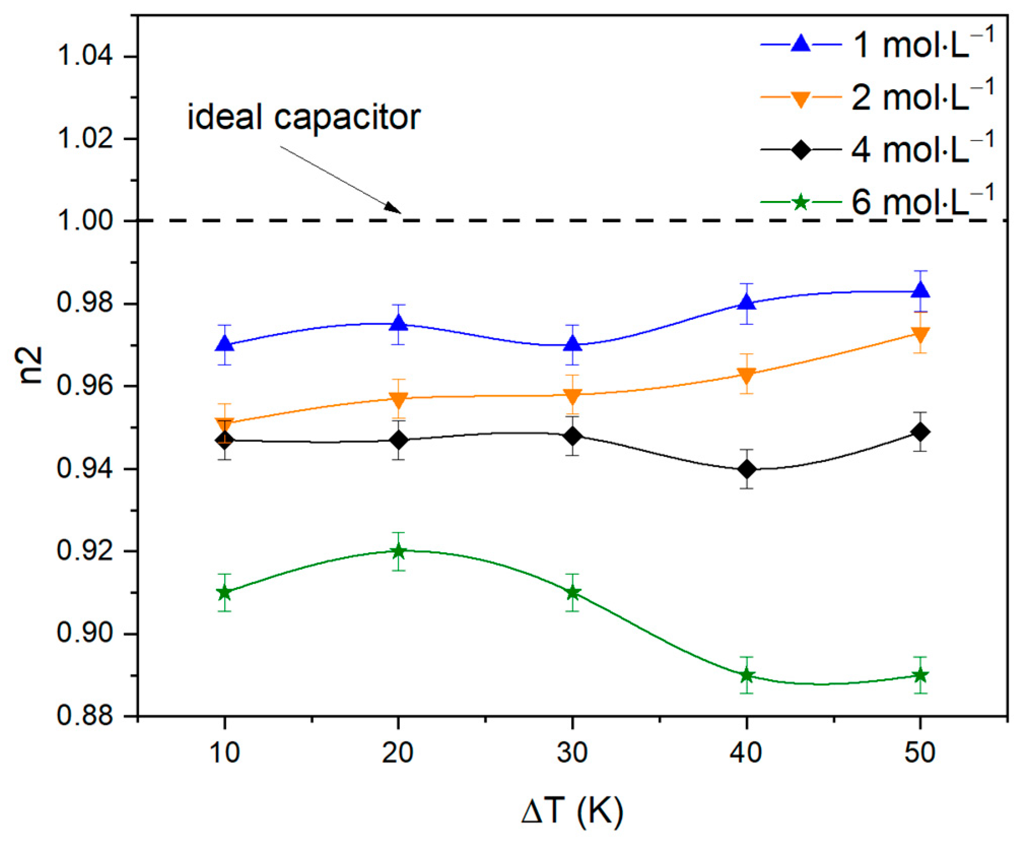 Nanomaterials 13 02290 g009