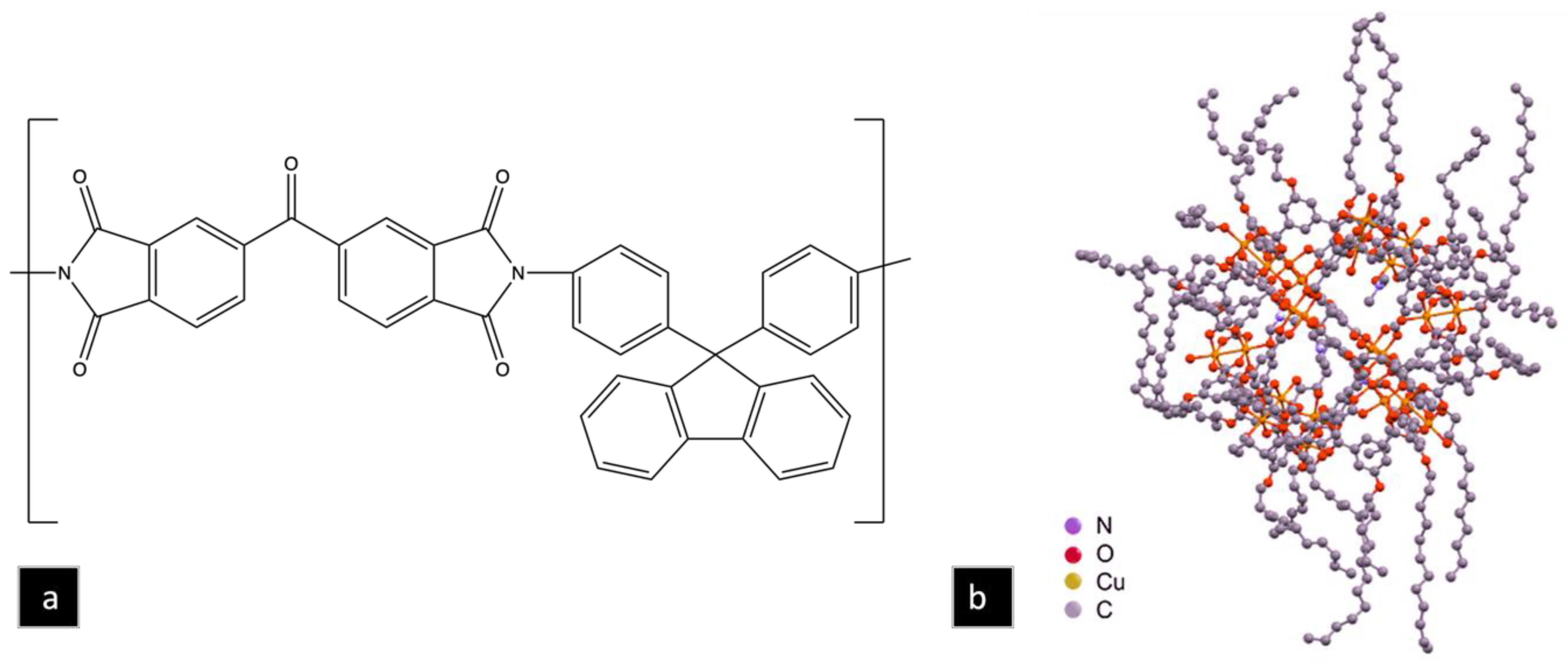 Nanomaterials 13 02291 g001