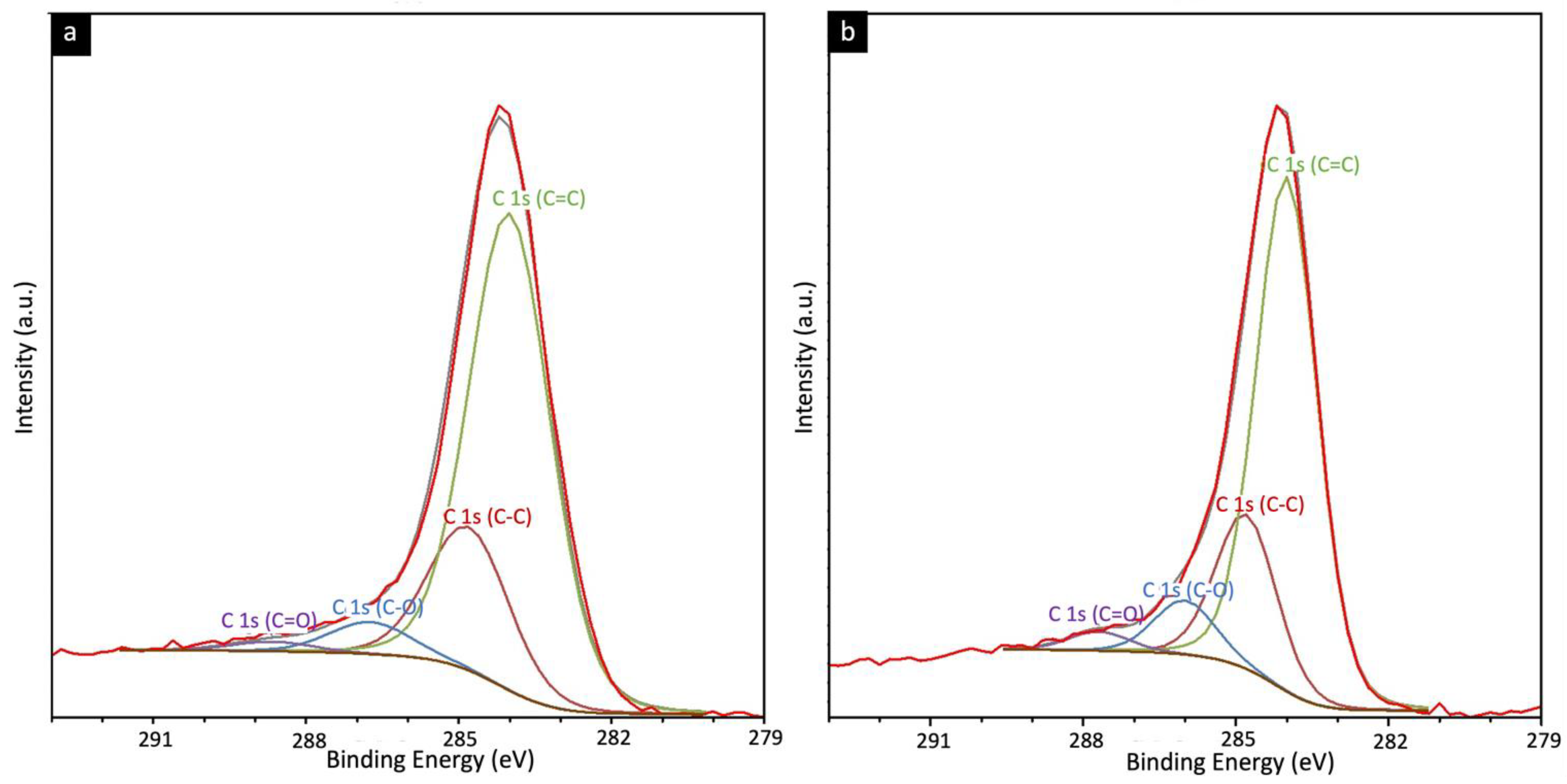 Nanomaterials 13 02291 g008