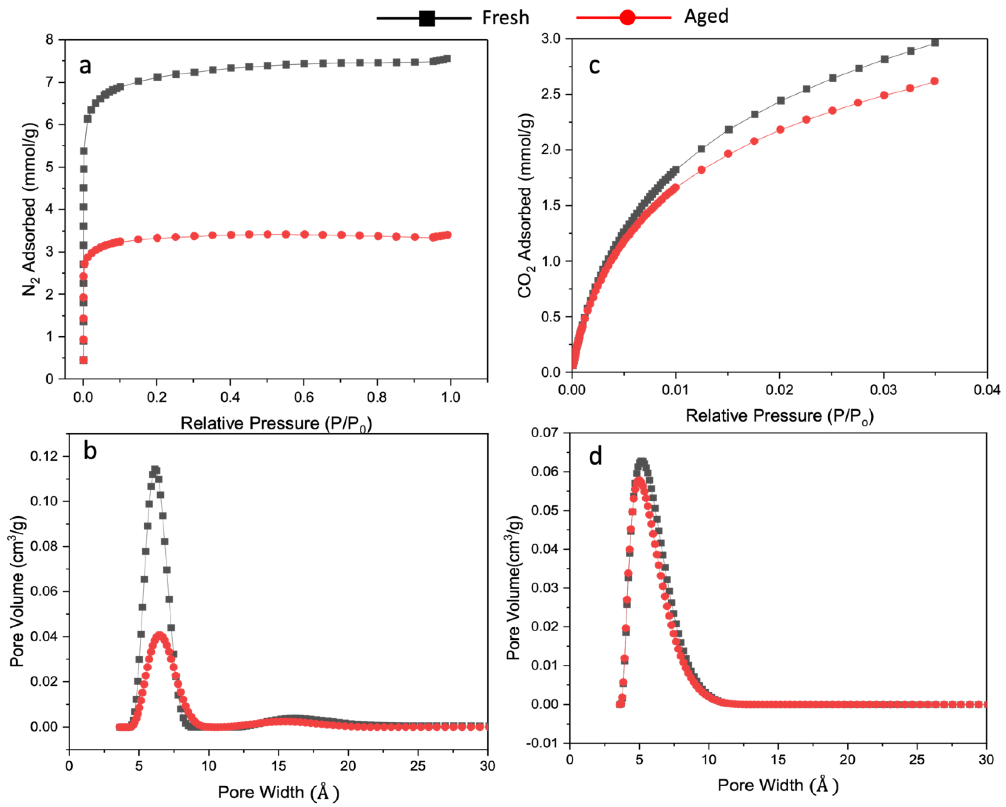 Nanomaterials 13 02291 g009