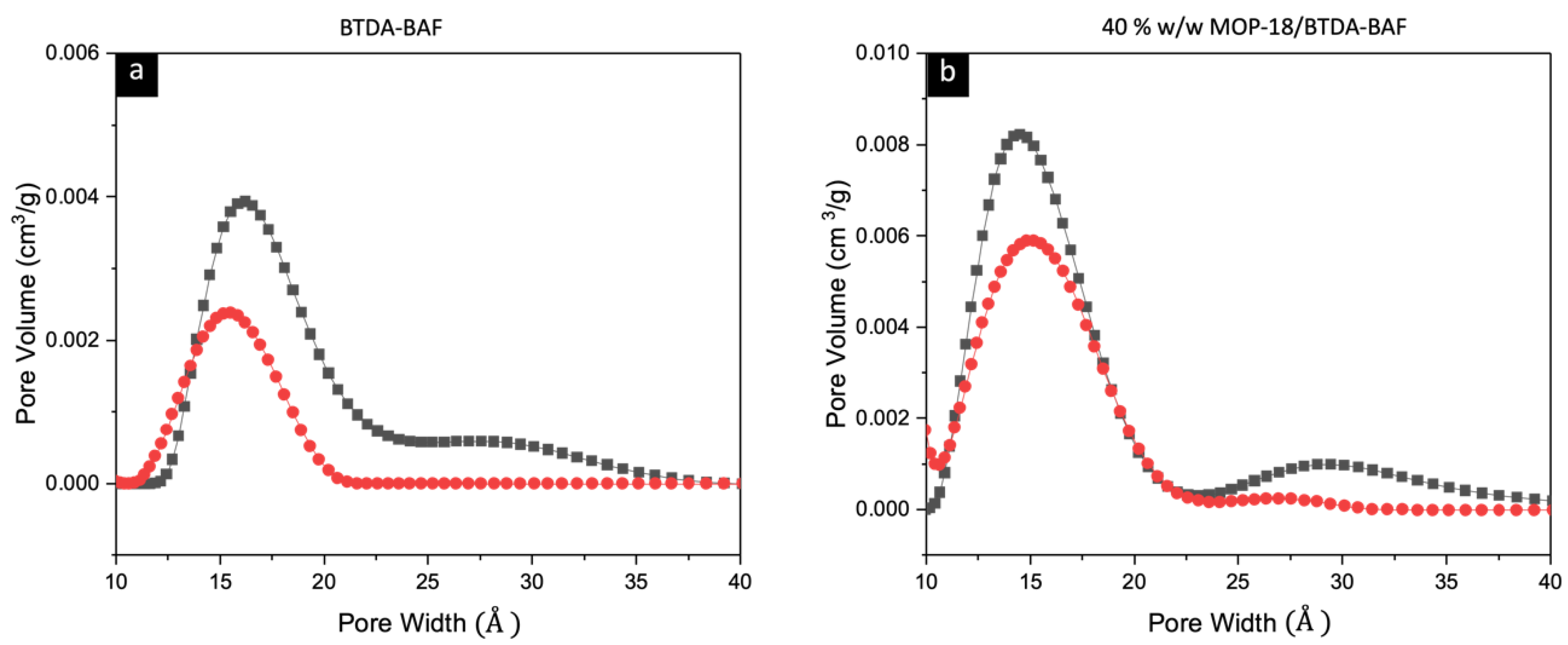 Nanomaterials 13 02291 g011