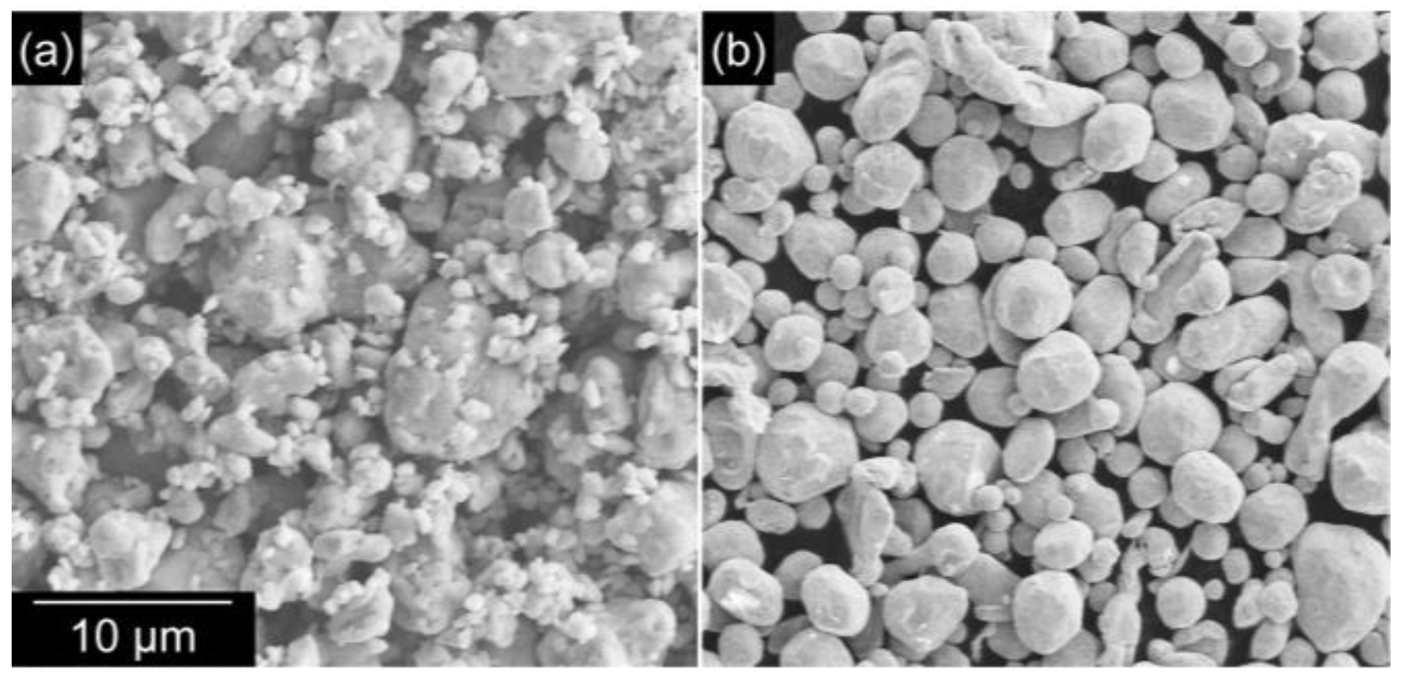 Nanomaterials 13 02292 g001 Nanomaterials 13 02292 g001