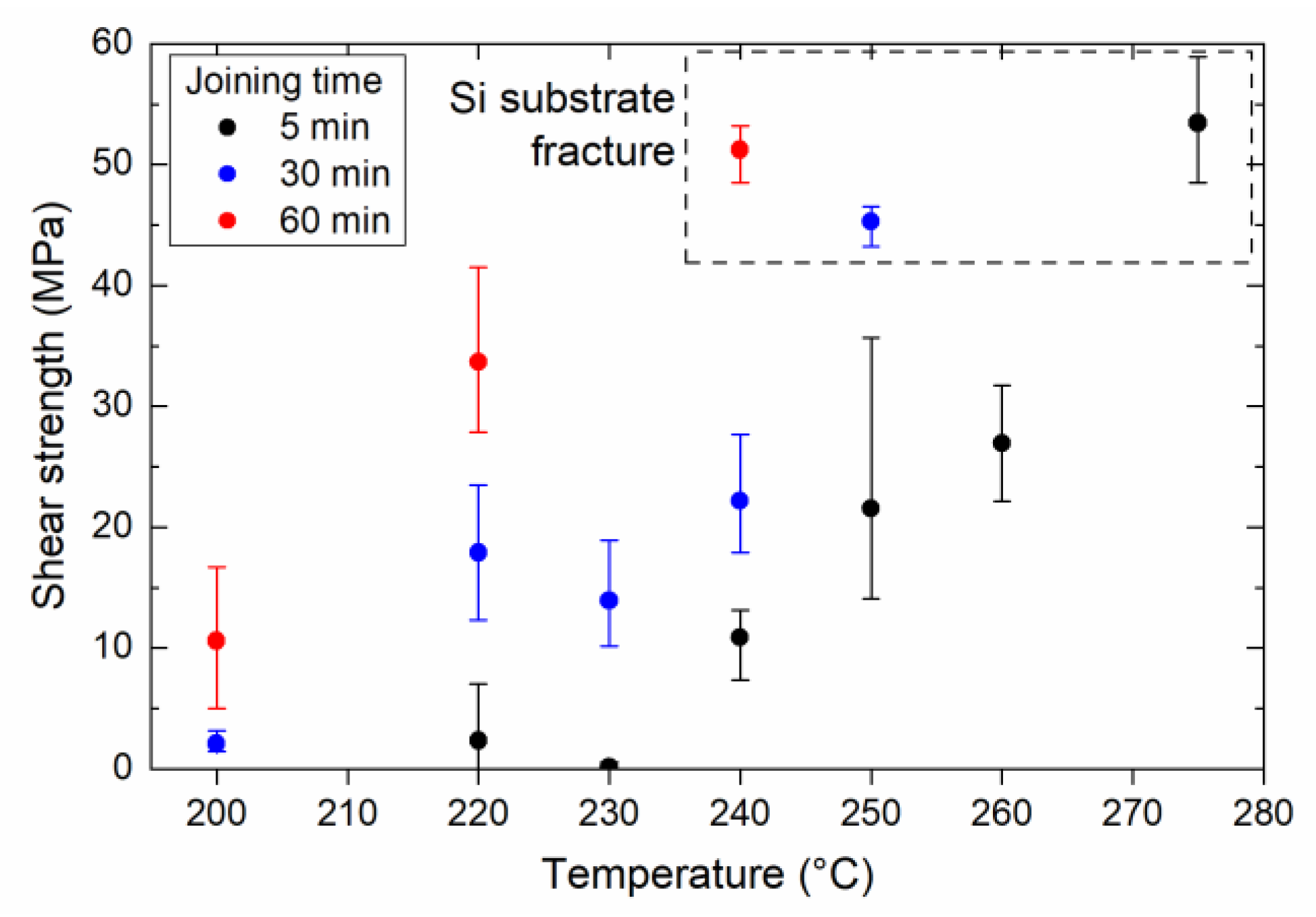 Nanomaterials 13 02292 g002 Nanomaterials 13 02292 g002