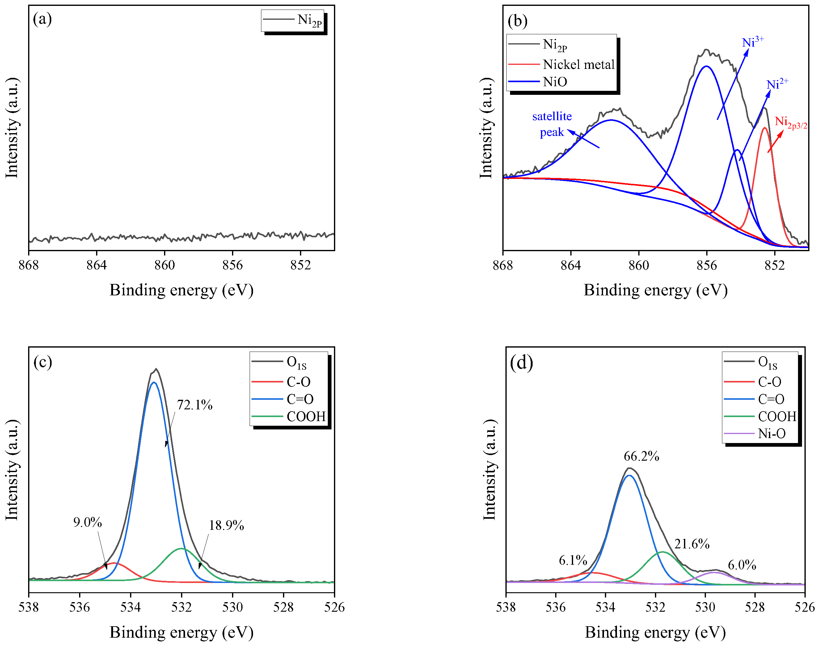 Nanomaterials 13 02297 g004 Nanomaterials 13 02297 g004