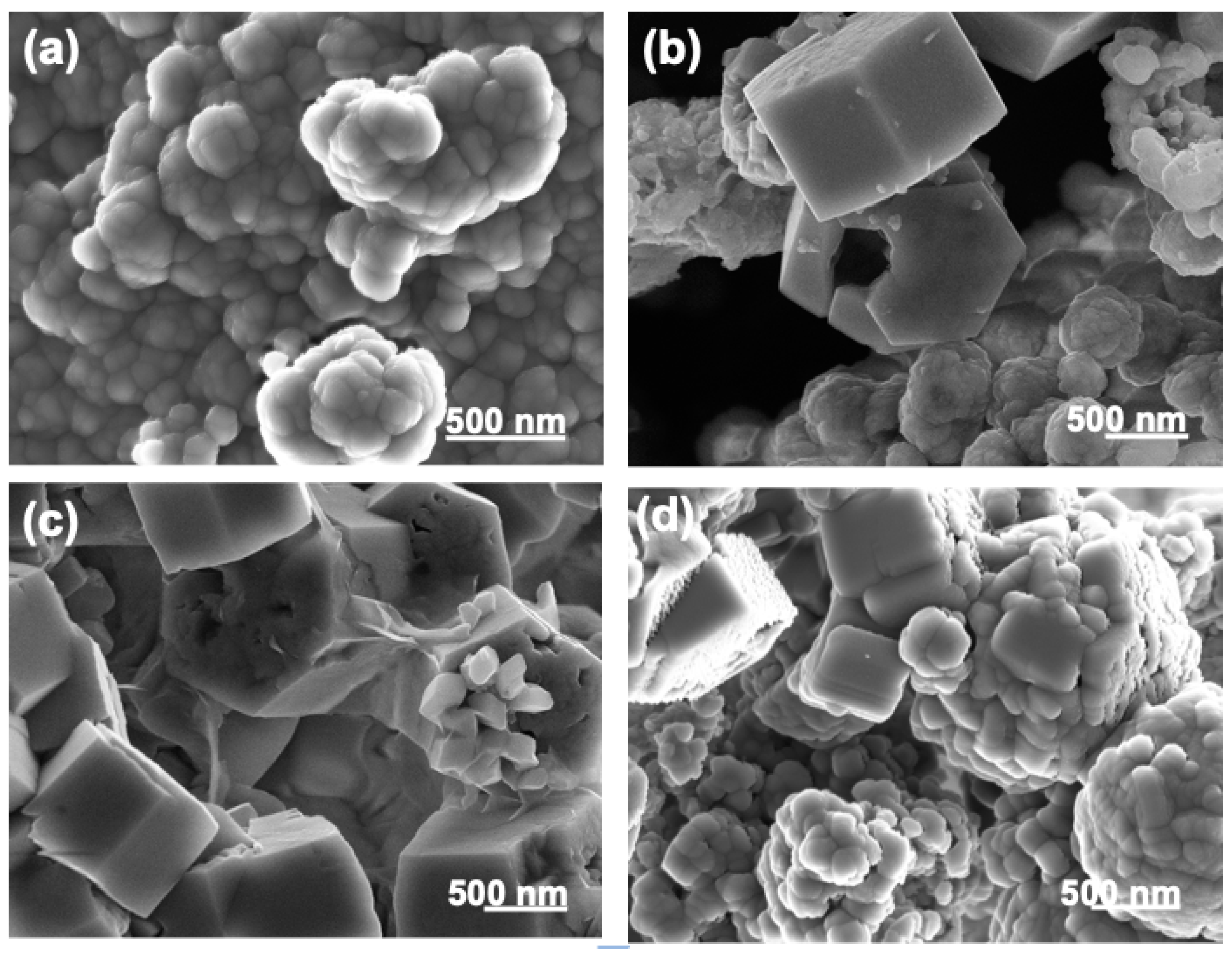 Nanomaterials 13 02299 g002 Nanomaterials 13 02299 g002
