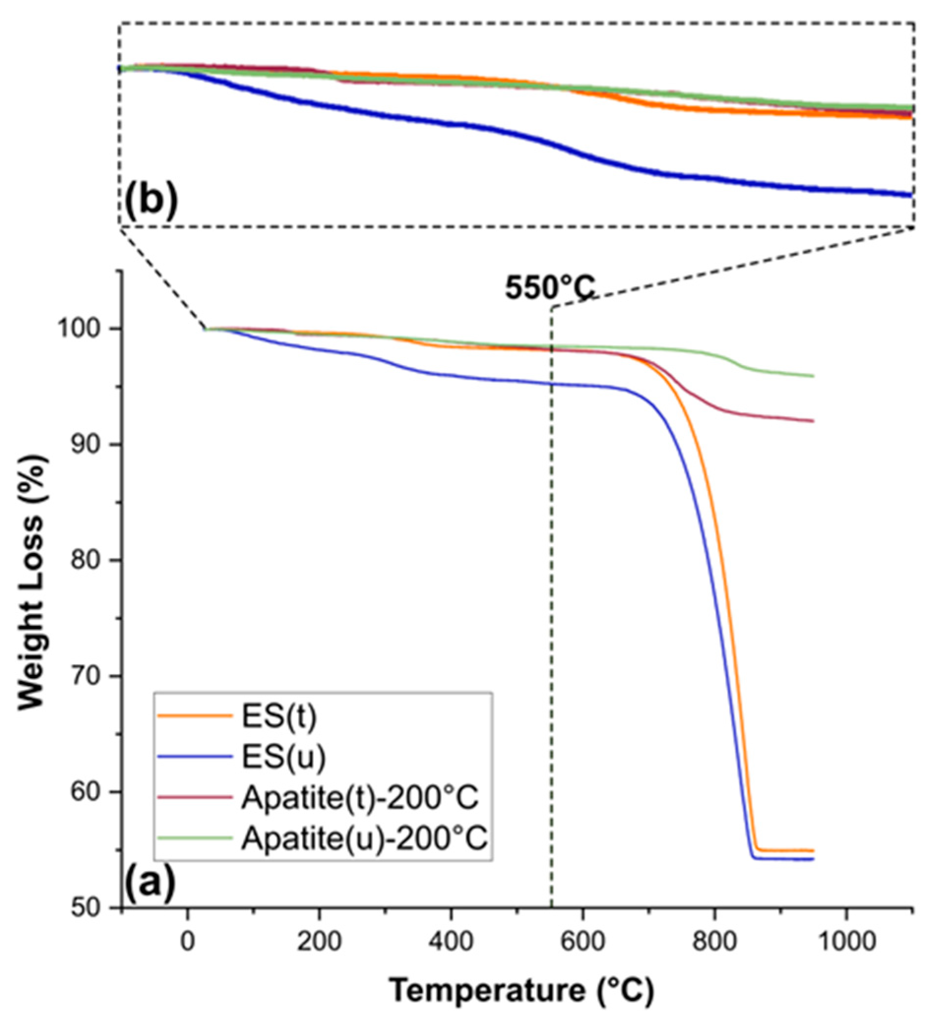 Nanomaterials 13 02299 g003 Nanomaterials 13 02299 g003