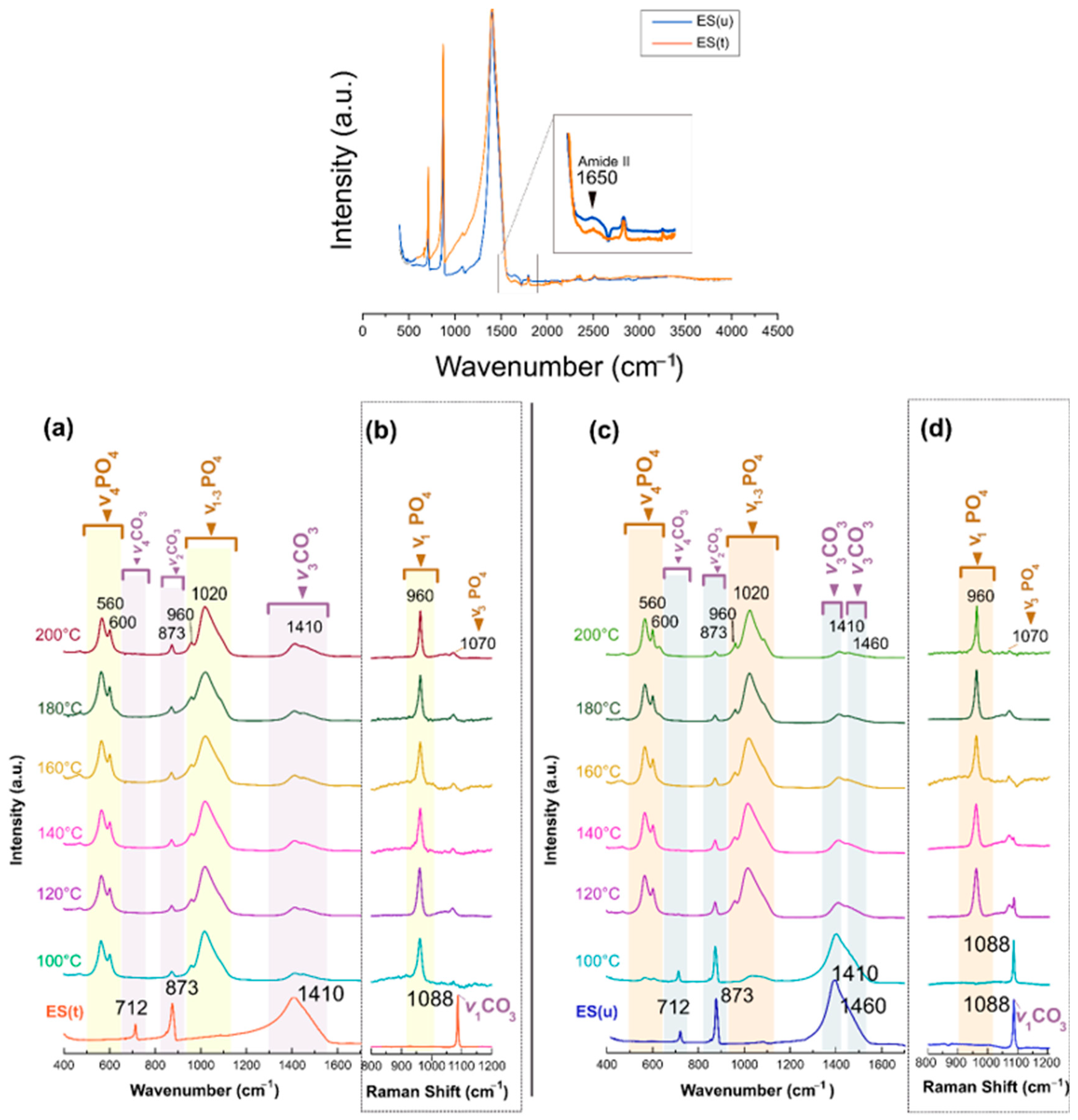 Nanomaterials 13 02299 g004 Nanomaterials 13 02299 g004