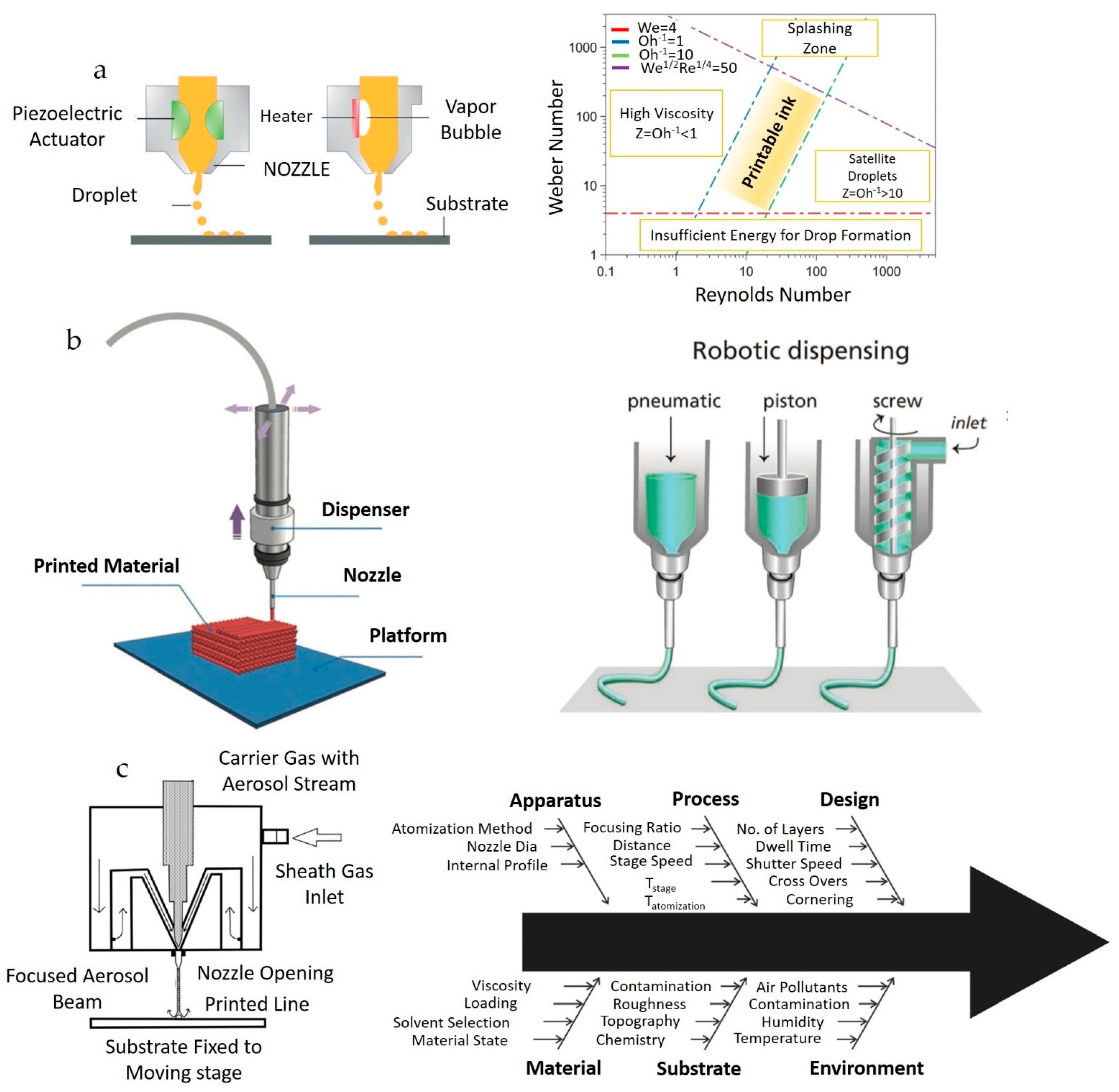 Nanomaterials 13 02303 g002 Nanomaterials 13 02303 g002