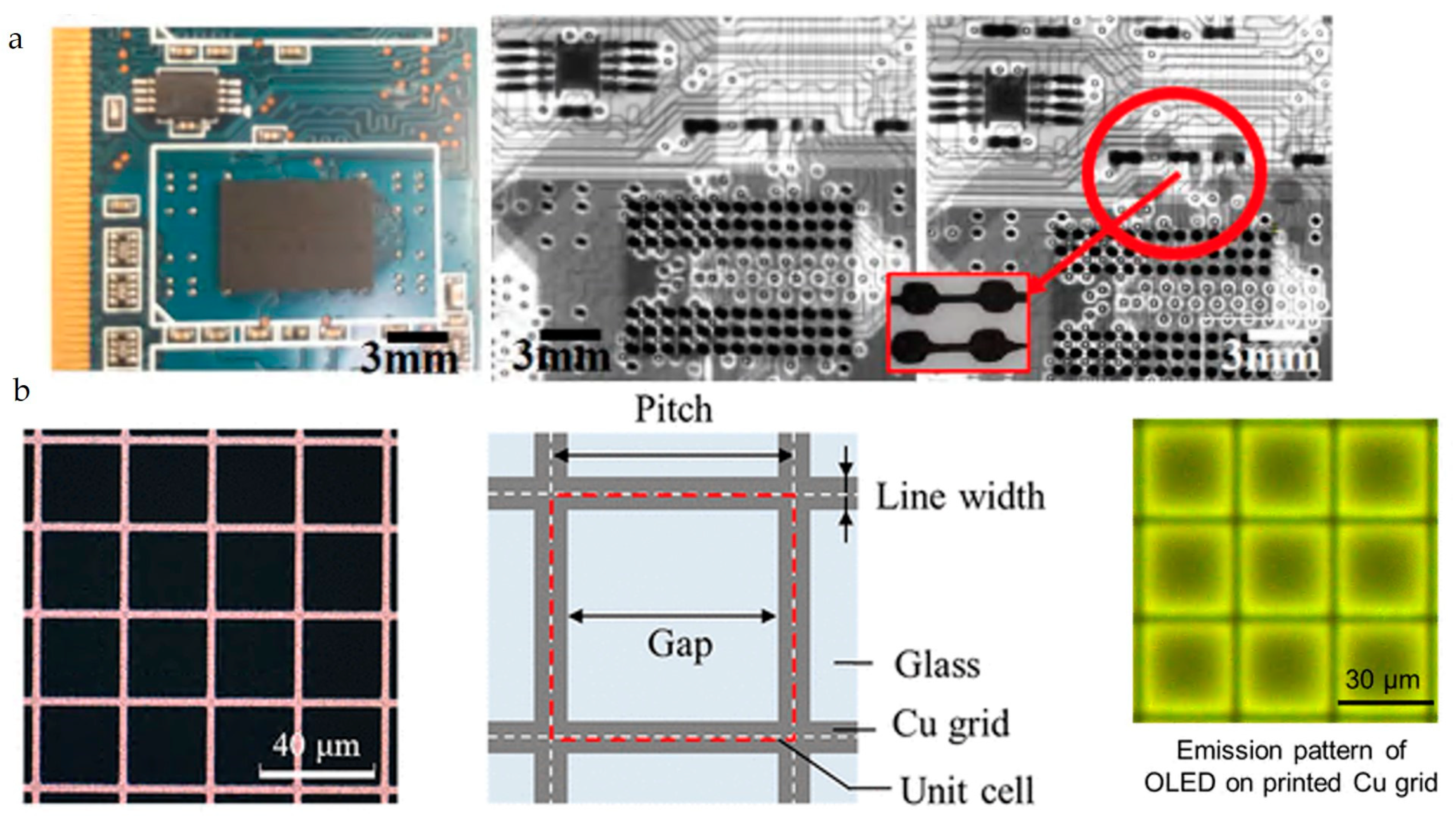 Nanomaterials 13 02303 g003 Nanomaterials 13 02303 g003