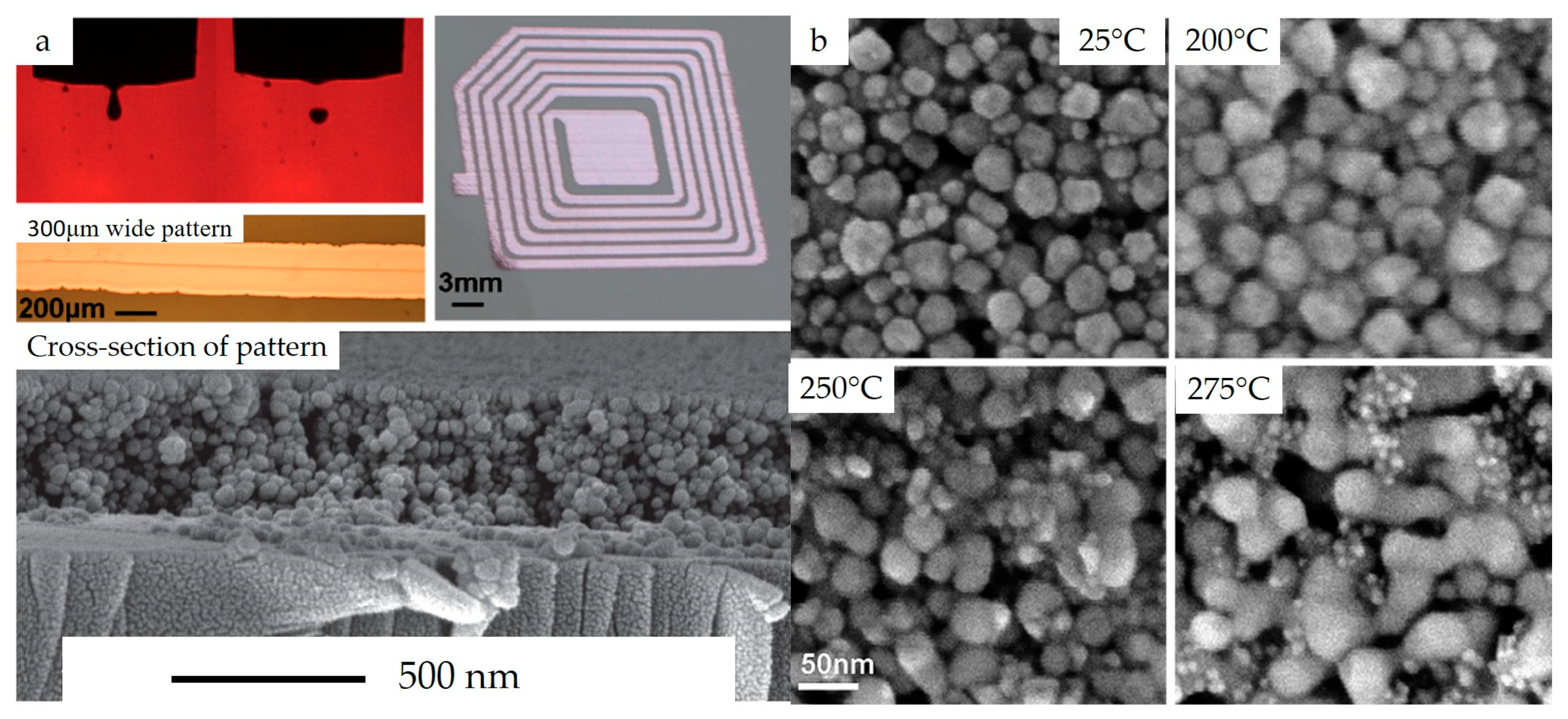 Nanomaterials 13 02303 g006 Nanomaterials 13 02303 g006