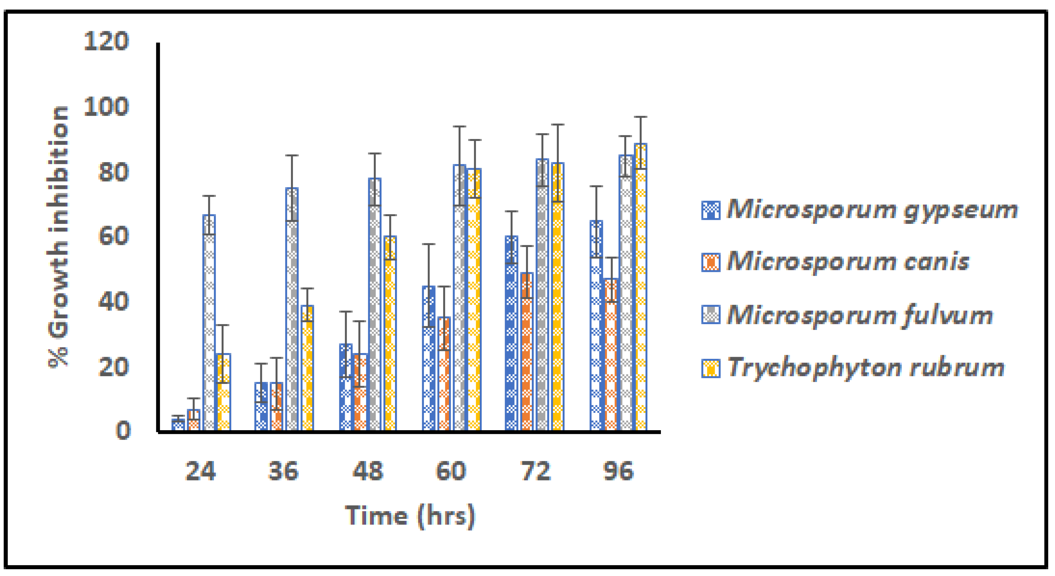 Nanomaterials 13 02305 g006 Nanomaterials 13 02305 g006