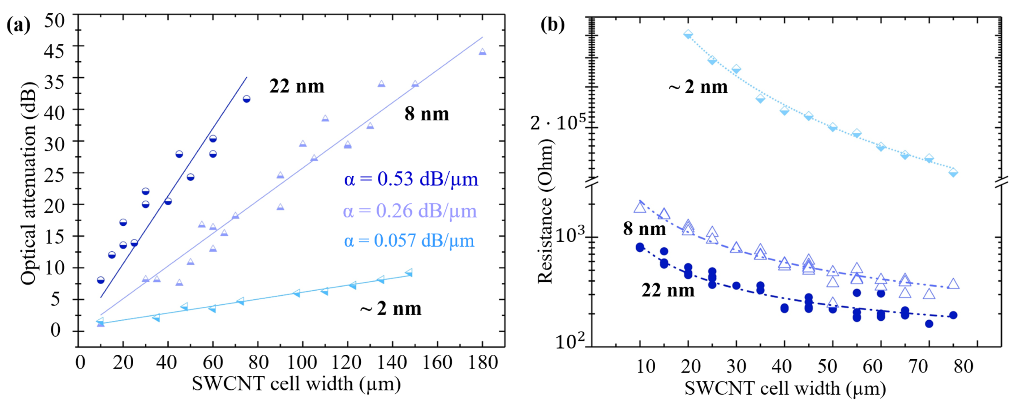 Nanomaterials 13 02307 g005 Nanomaterials 13 02307 g005