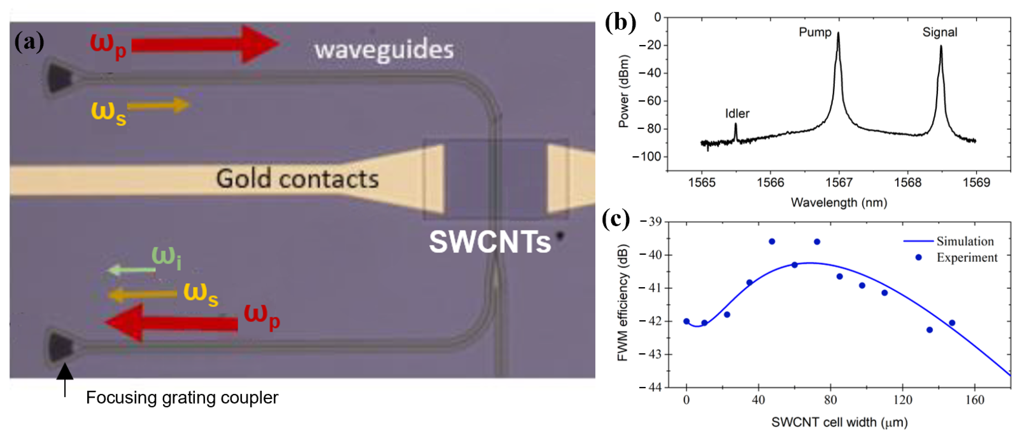 Nanomaterials 13 02307 g006 Nanomaterials 13 02307 g006