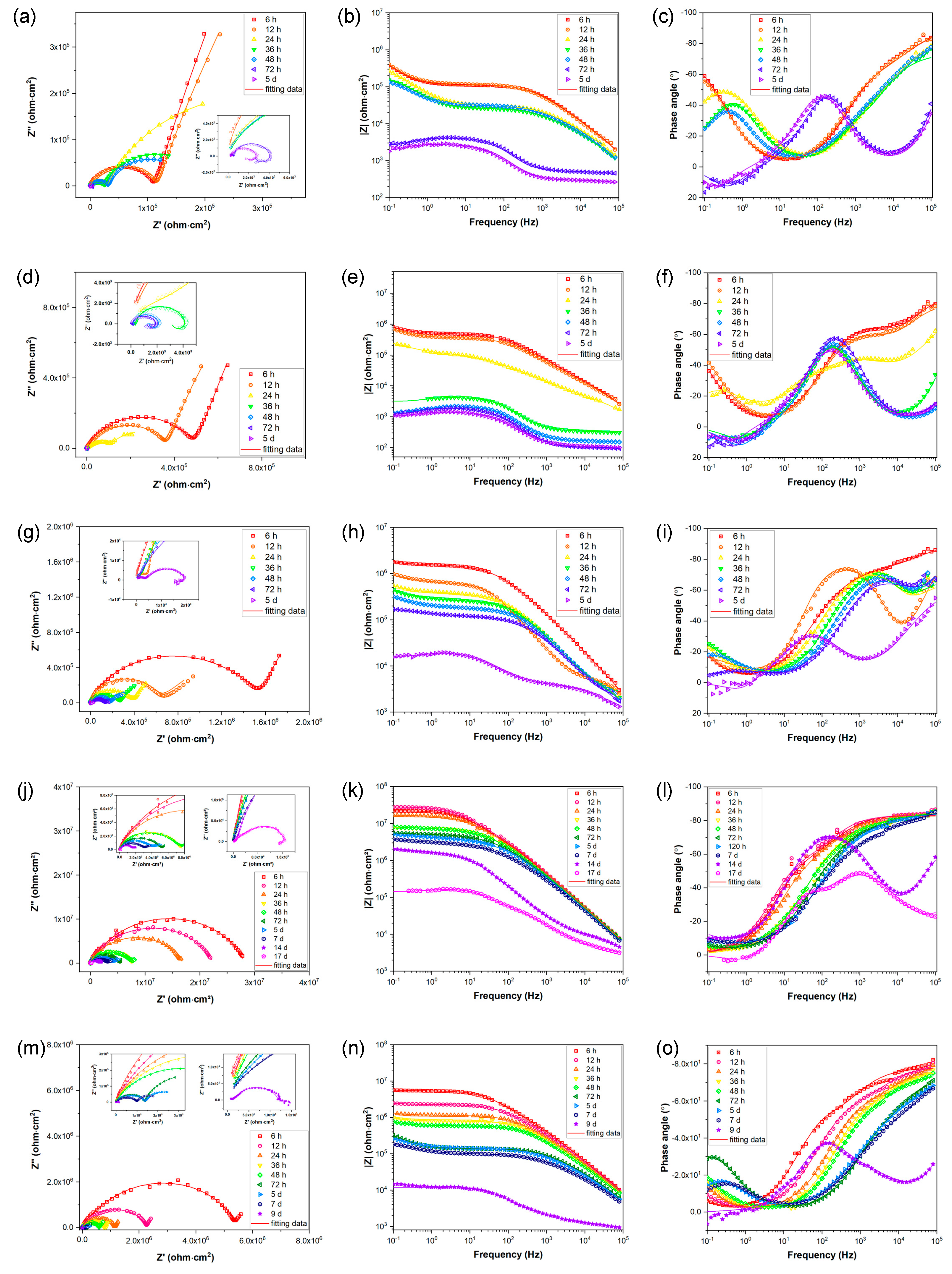 Nanomaterials 13 02310 g006 Nanomaterials 13 02310 g006