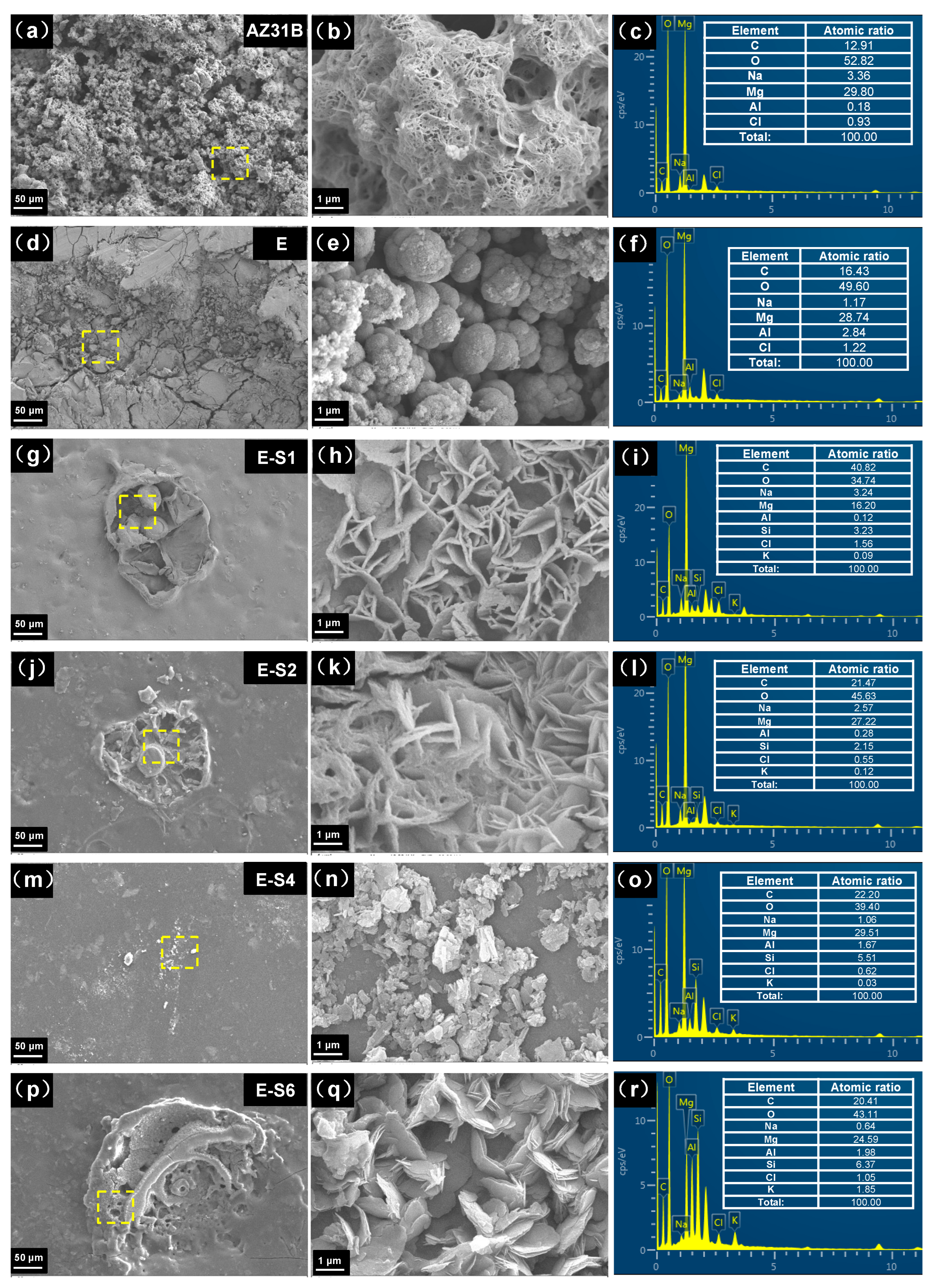 Nanomaterials 13 02310 g011 Nanomaterials 13 02310 g011