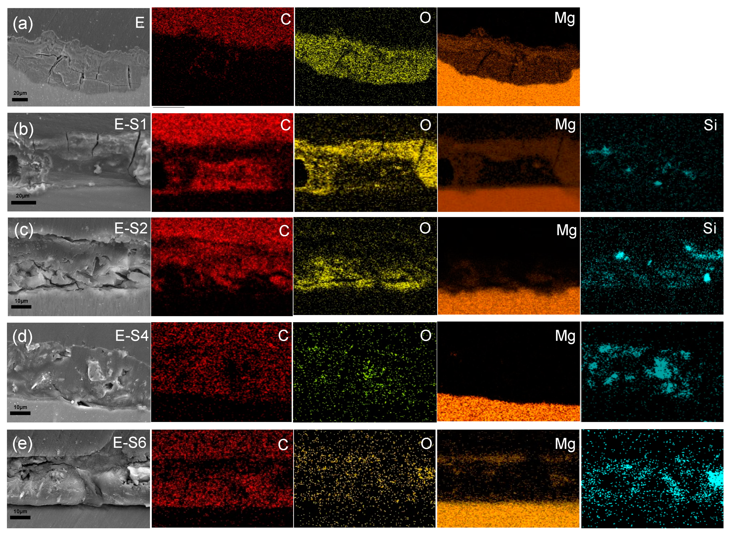 Nanomaterials 13 02310 g012 Nanomaterials 13 02310 g012