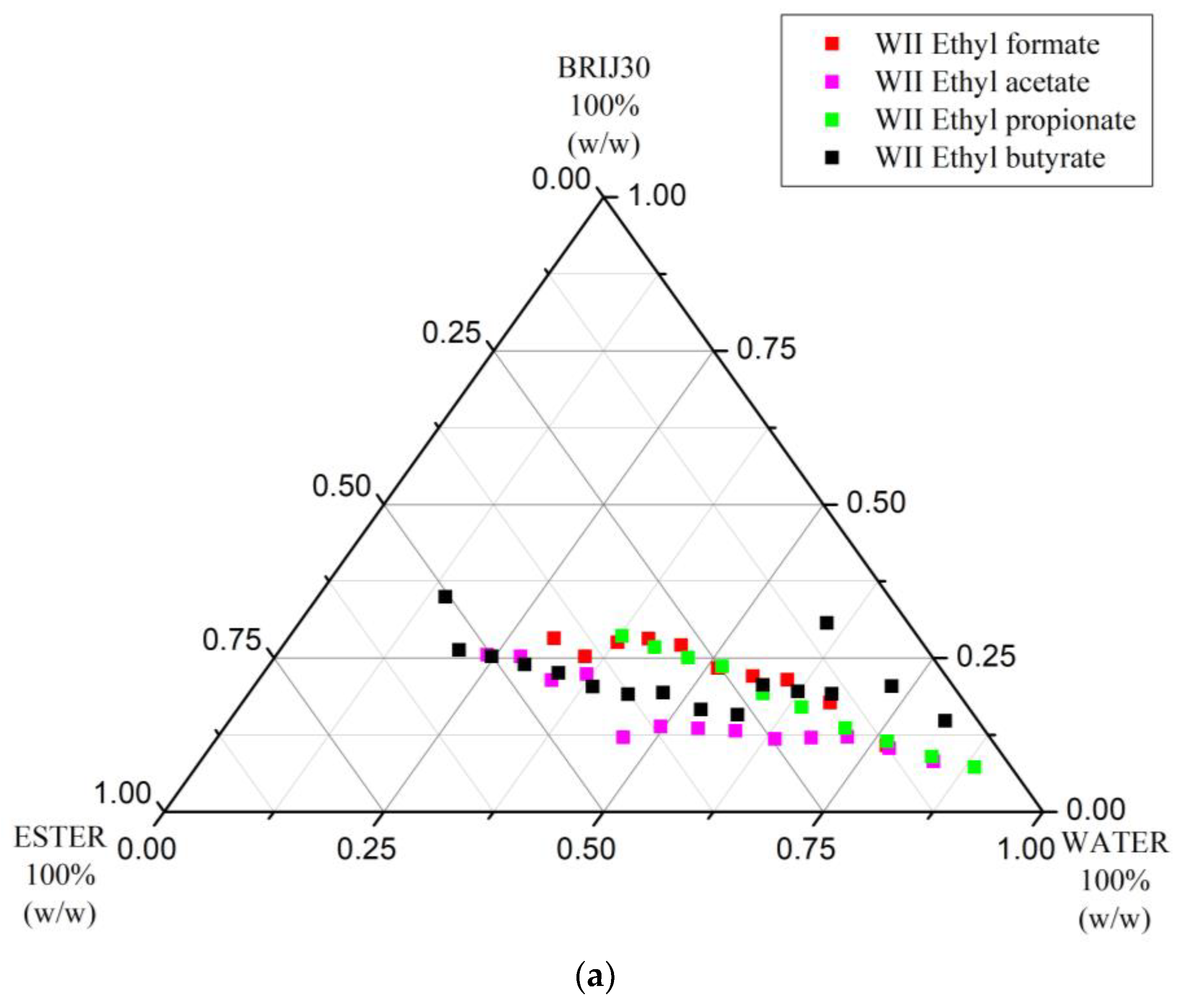Nanomaterials 13 02311 g003a Nanomaterials 13 02311 g003a