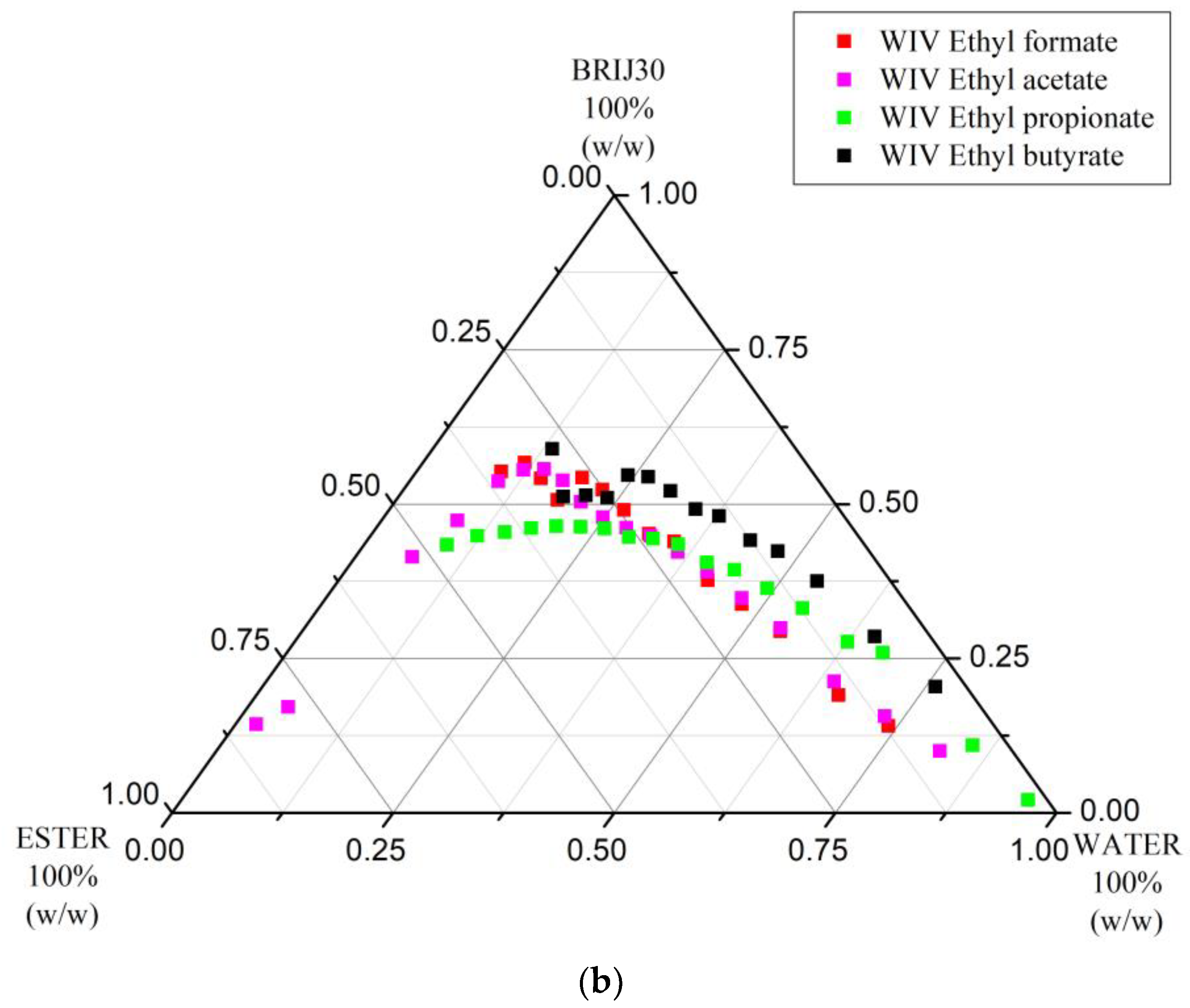 Nanomaterials 13 02311 g003b Nanomaterials 13 02311 g003b