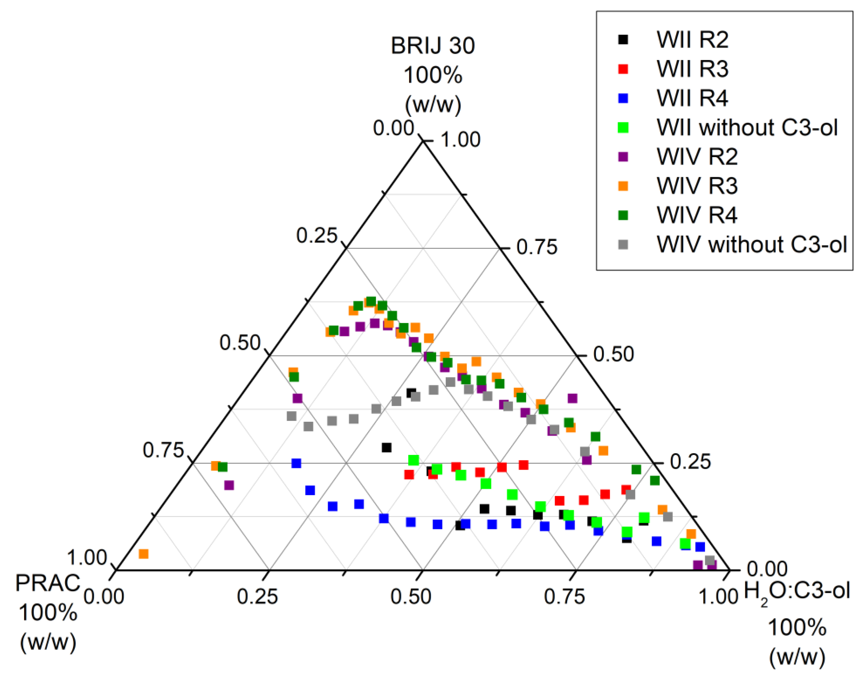 Nanomaterials 13 02311 g004 Nanomaterials 13 02311 g004