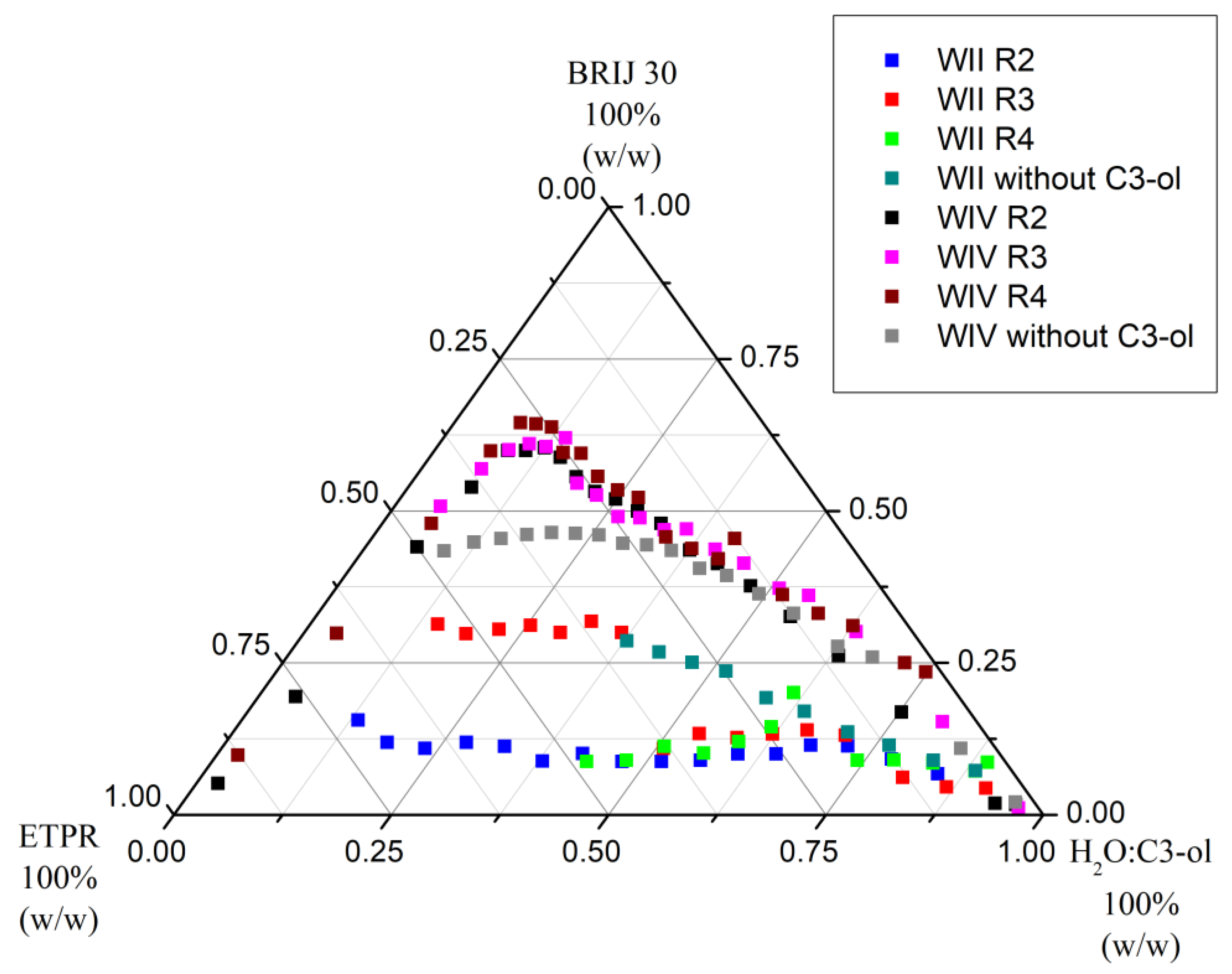 Nanomaterials 13 02311 g005 Nanomaterials 13 02311 g005