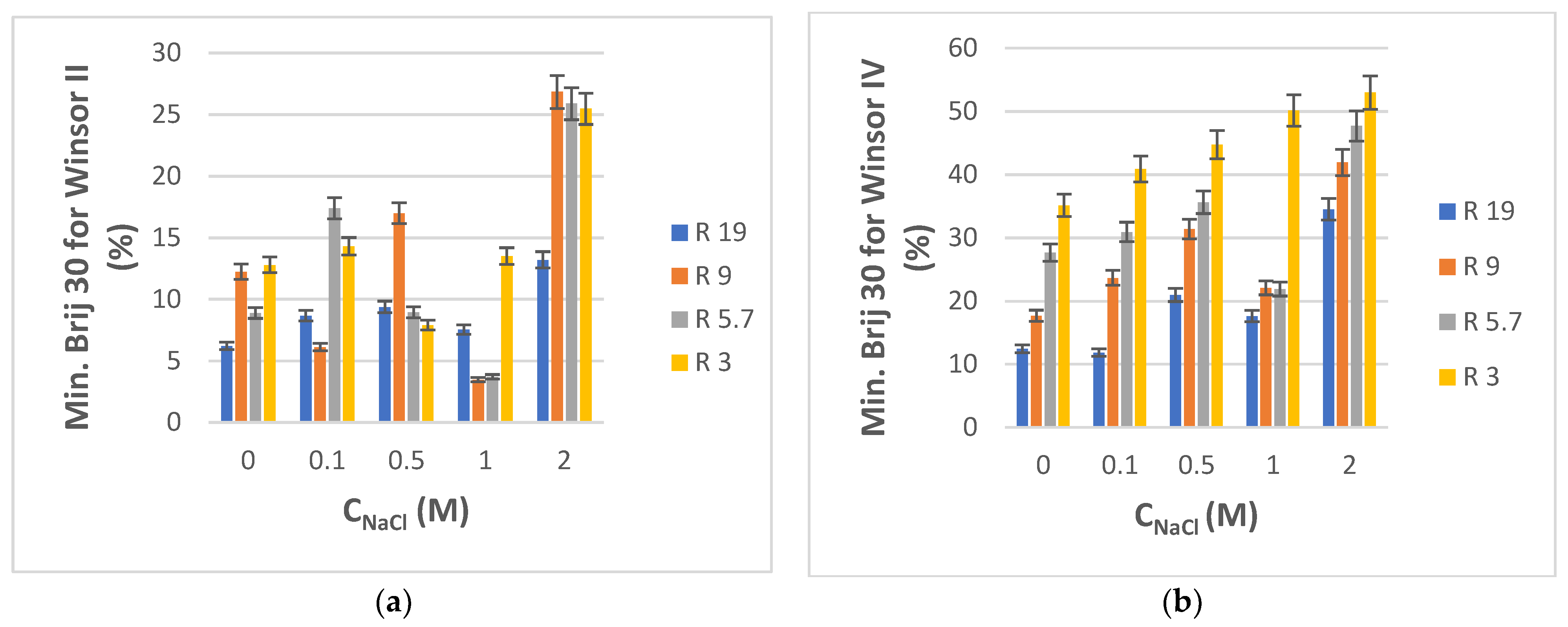 Nanomaterials 13 02311 g006 Nanomaterials 13 02311 g006