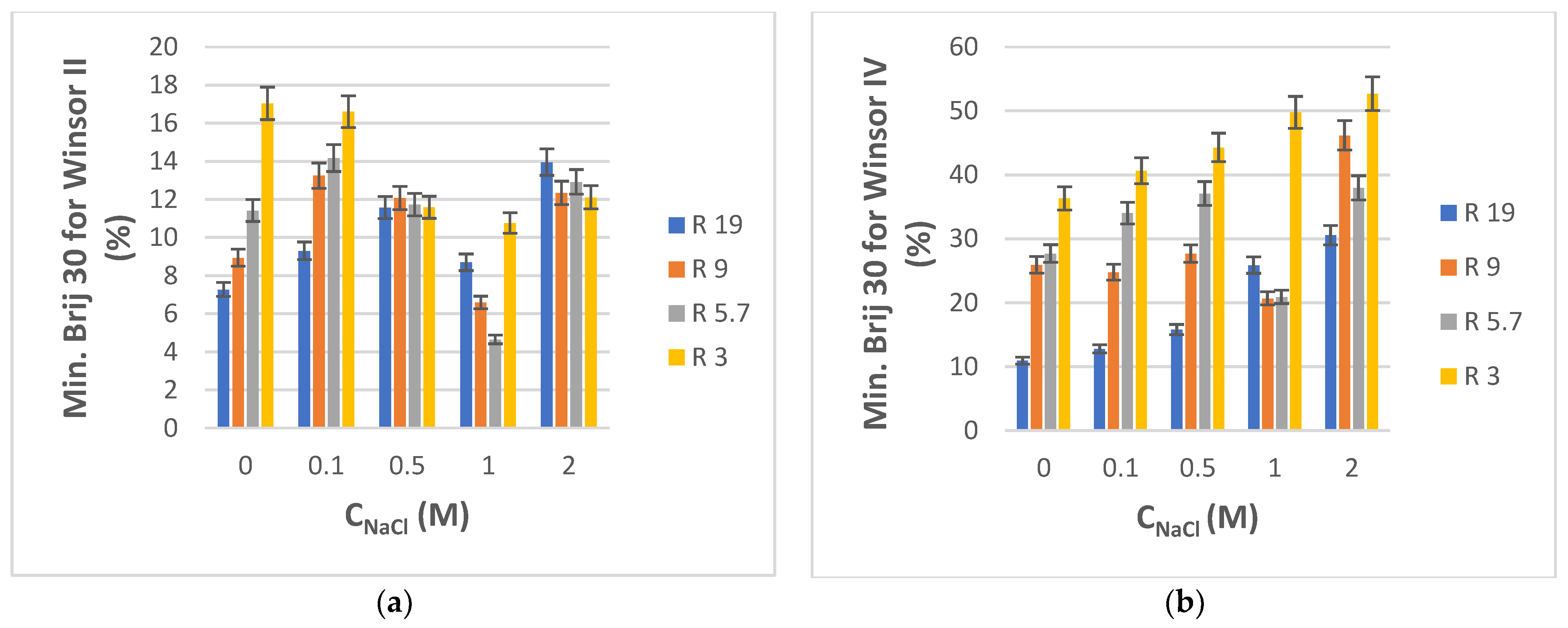 Nanomaterials 13 02311 g007 Nanomaterials 13 02311 g007