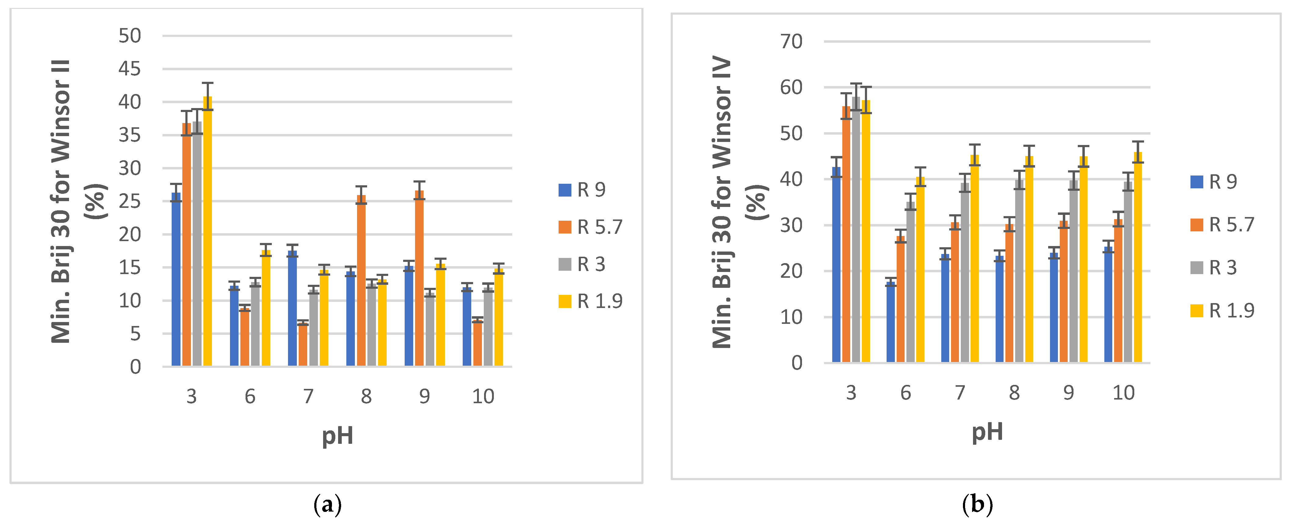Nanomaterials 13 02311 g008 Nanomaterials 13 02311 g008