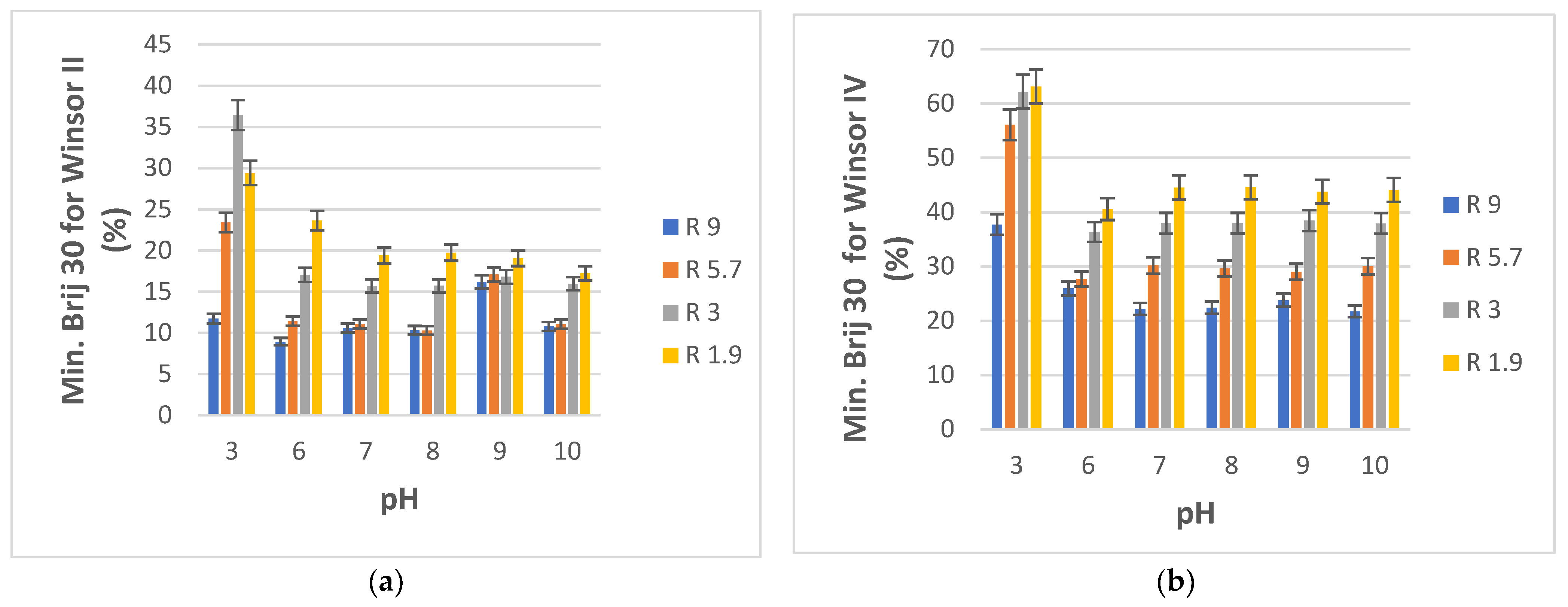 Nanomaterials 13 02311 g009 Nanomaterials 13 02311 g009