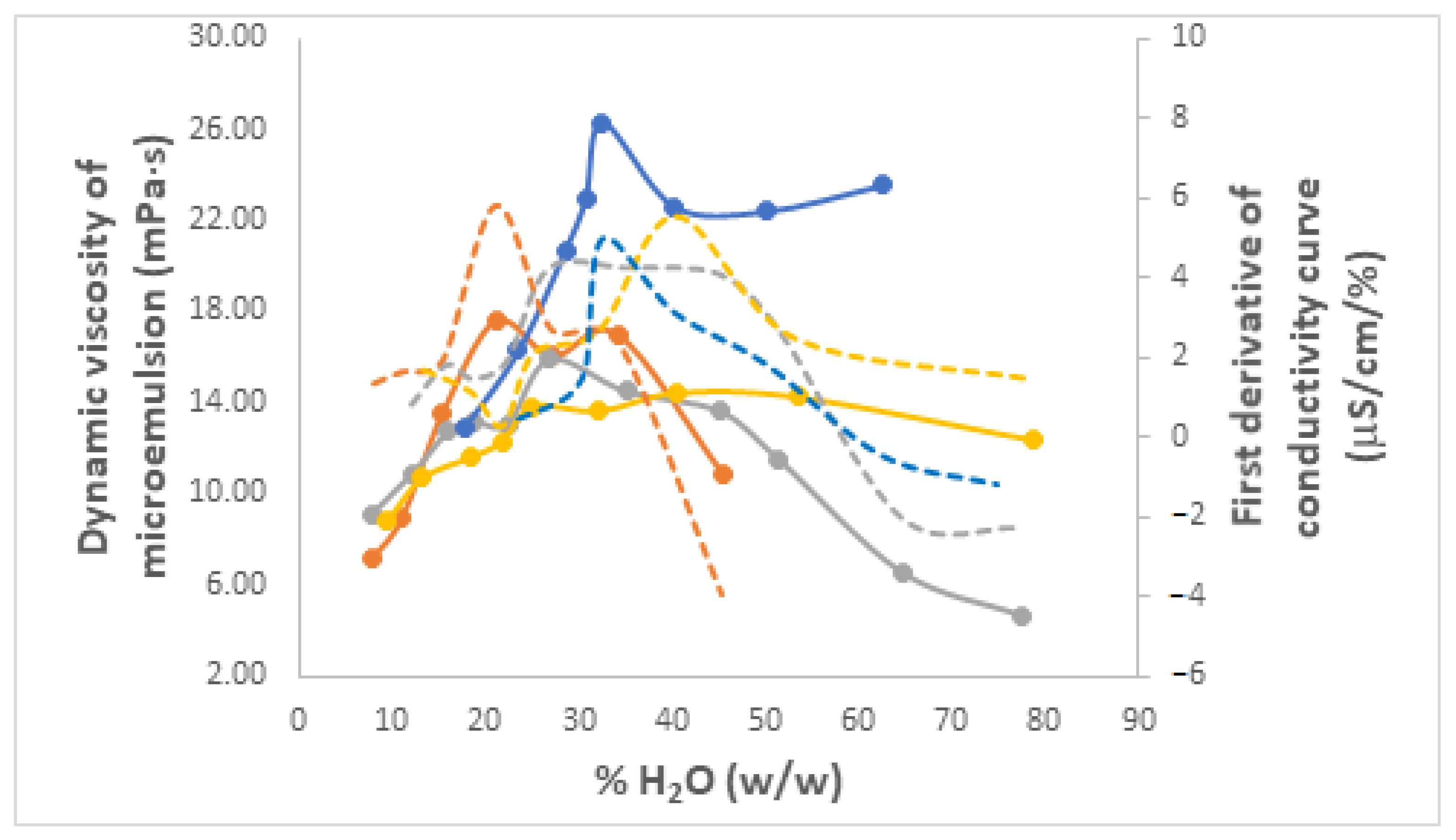 Nanomaterials 13 02311 g013 Nanomaterials 13 02311 g013