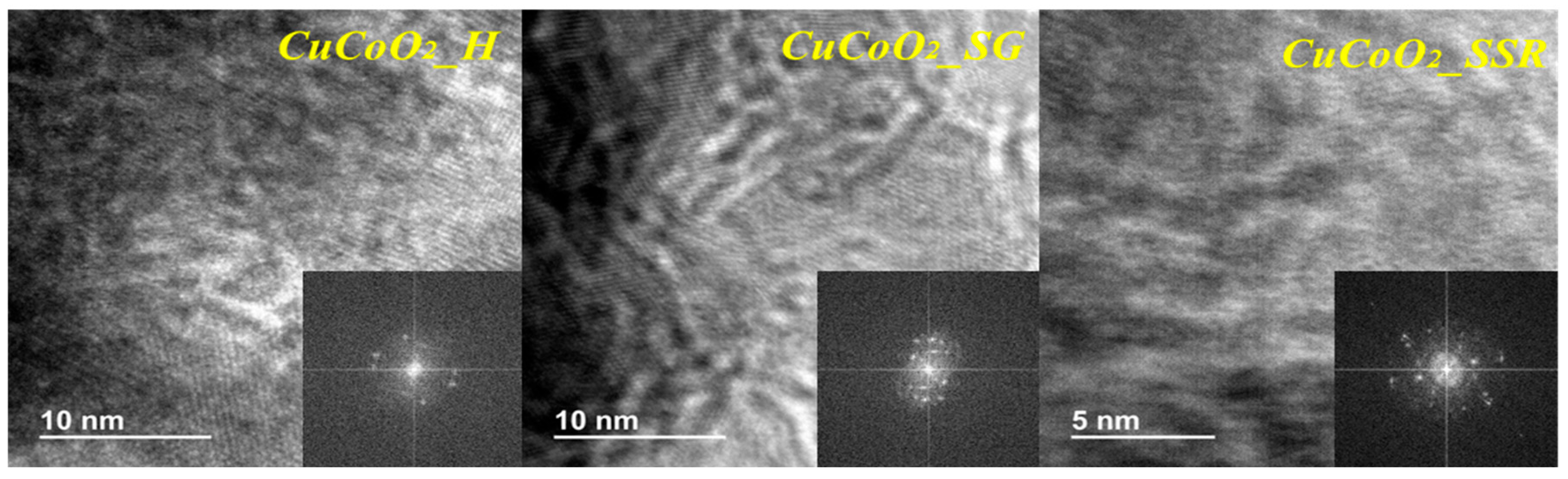 Nanomaterials 13 02312 g007 Nanomaterials 13 02312 g007