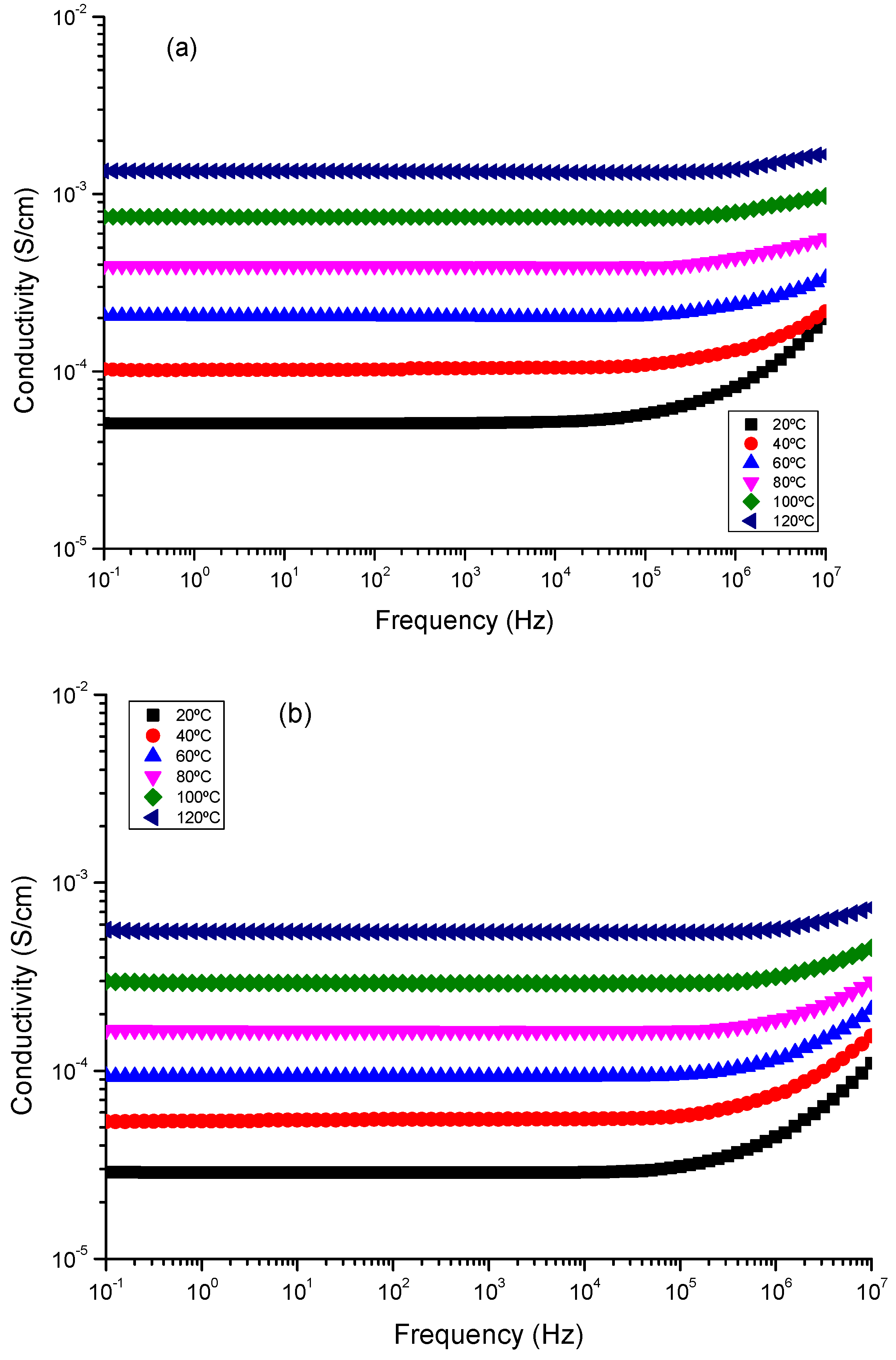 Nanomaterials 13 02312 g012a Nanomaterials 13 02312 g012a