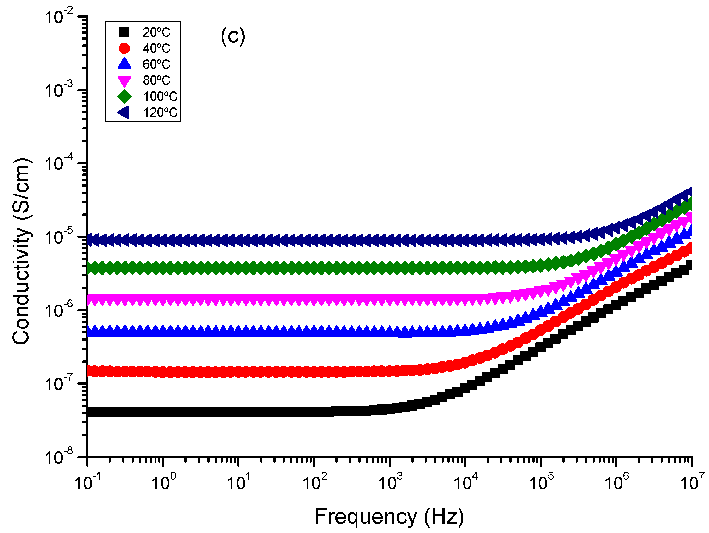 Nanomaterials 13 02312 g012b Nanomaterials 13 02312 g012b