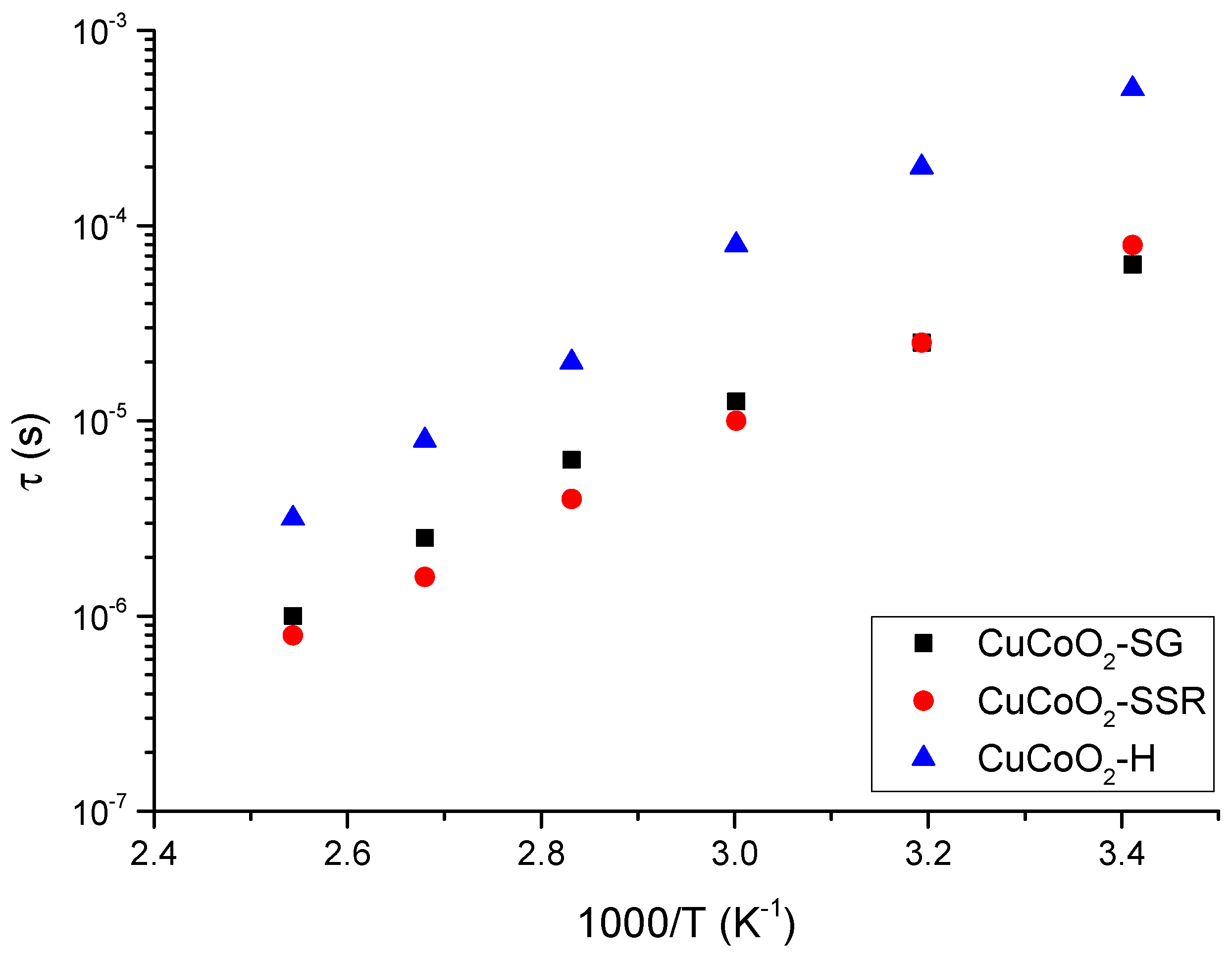 Nanomaterials 13 02312 g014 Nanomaterials 13 02312 g014