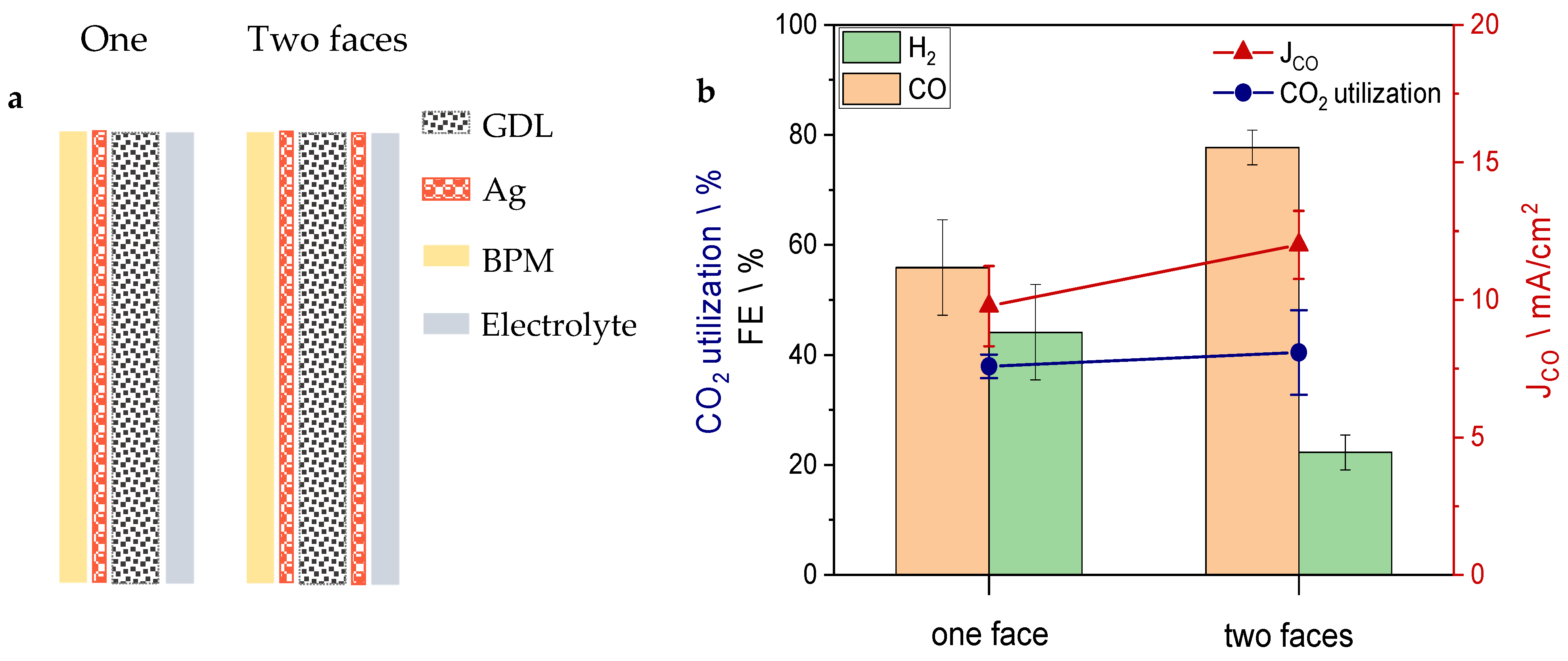 Nanomaterials 13 02314 g002 Nanomaterials 13 02314 g002