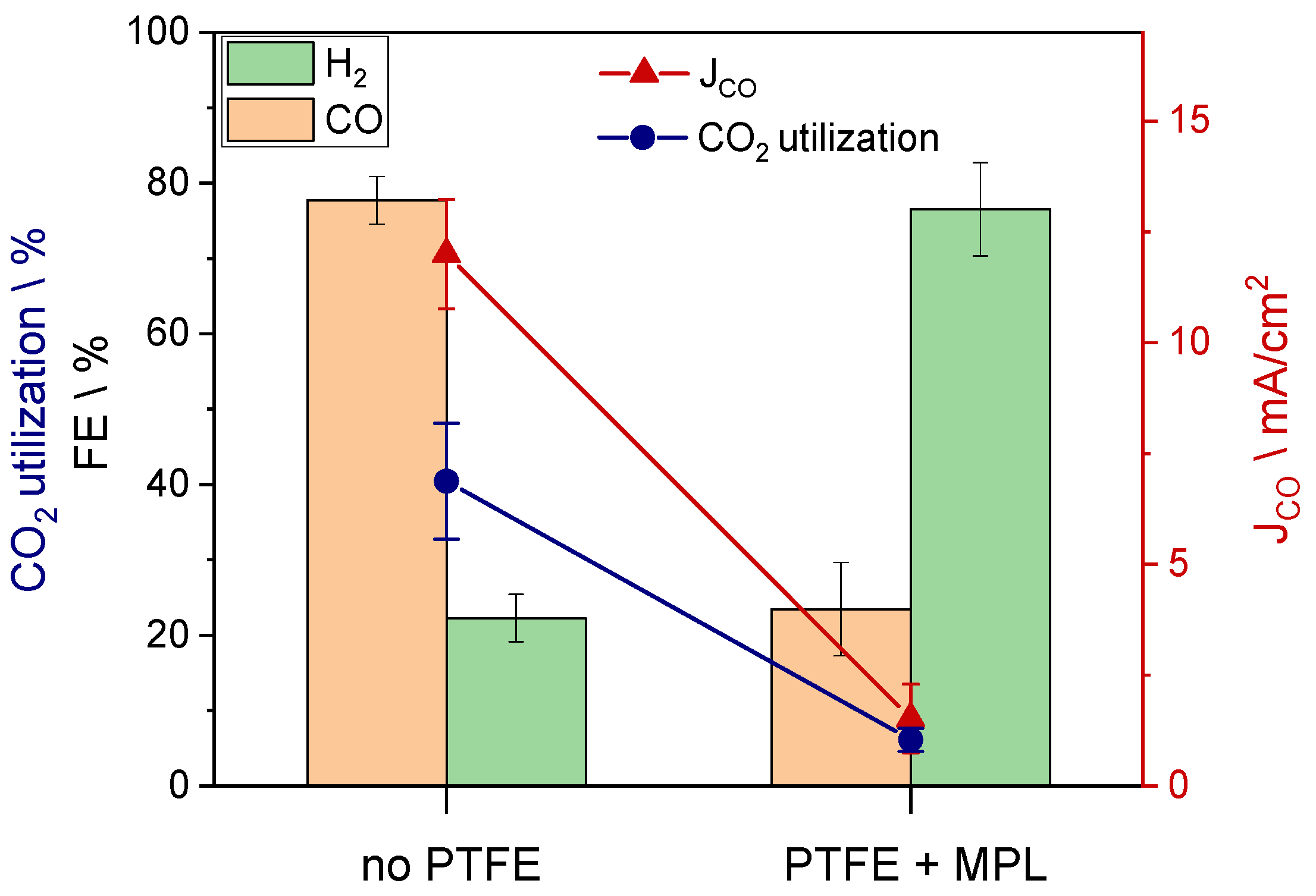 Nanomaterials 13 02314 g003 Nanomaterials 13 02314 g003