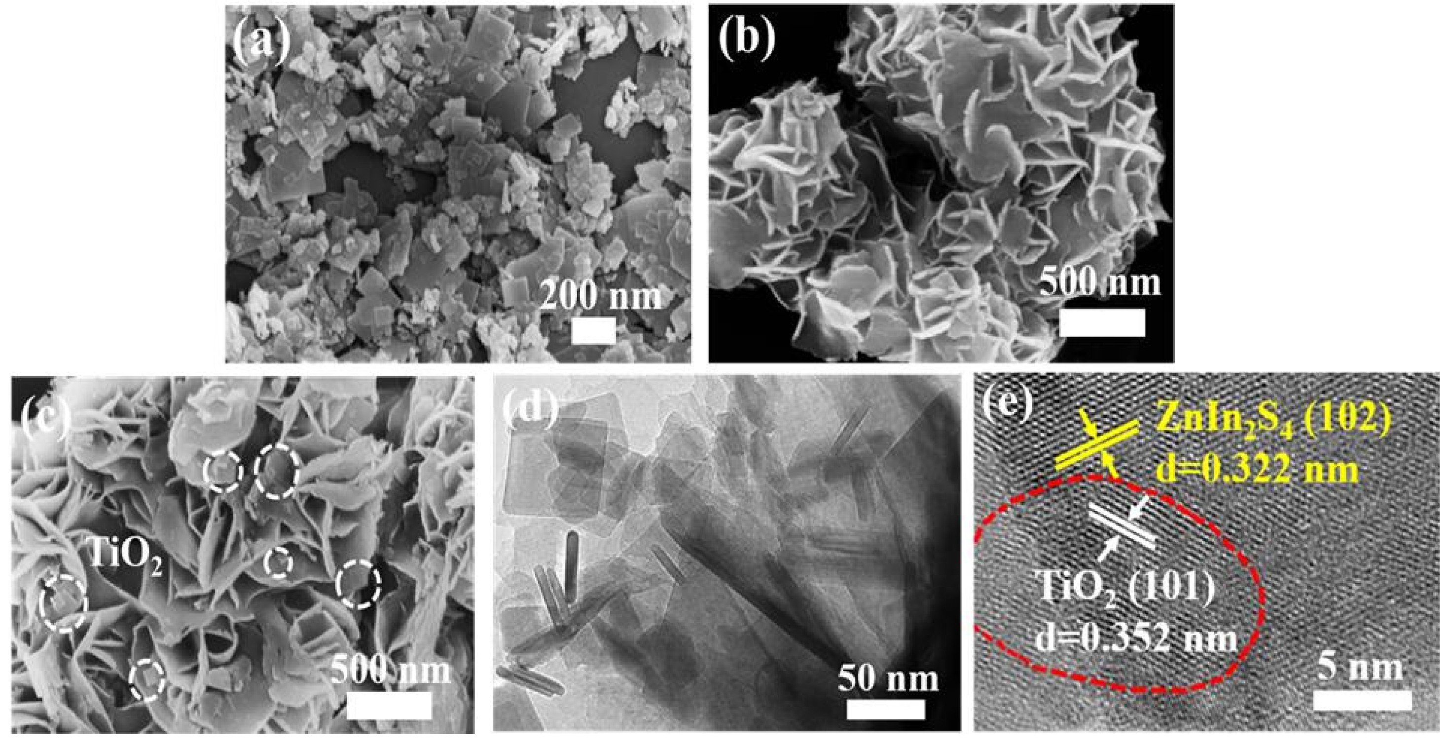 Nanomaterials 13 02315 g003 Nanomaterials 13 02315 g003